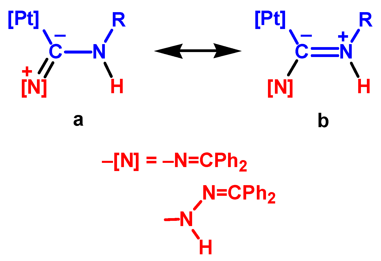 Molecules 22 01141 g006