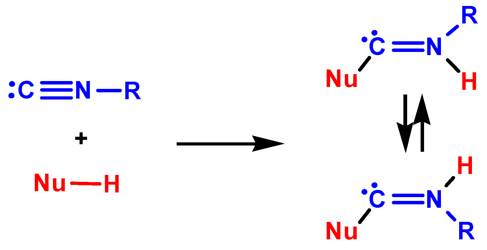 Molecules 22 01141 sch001