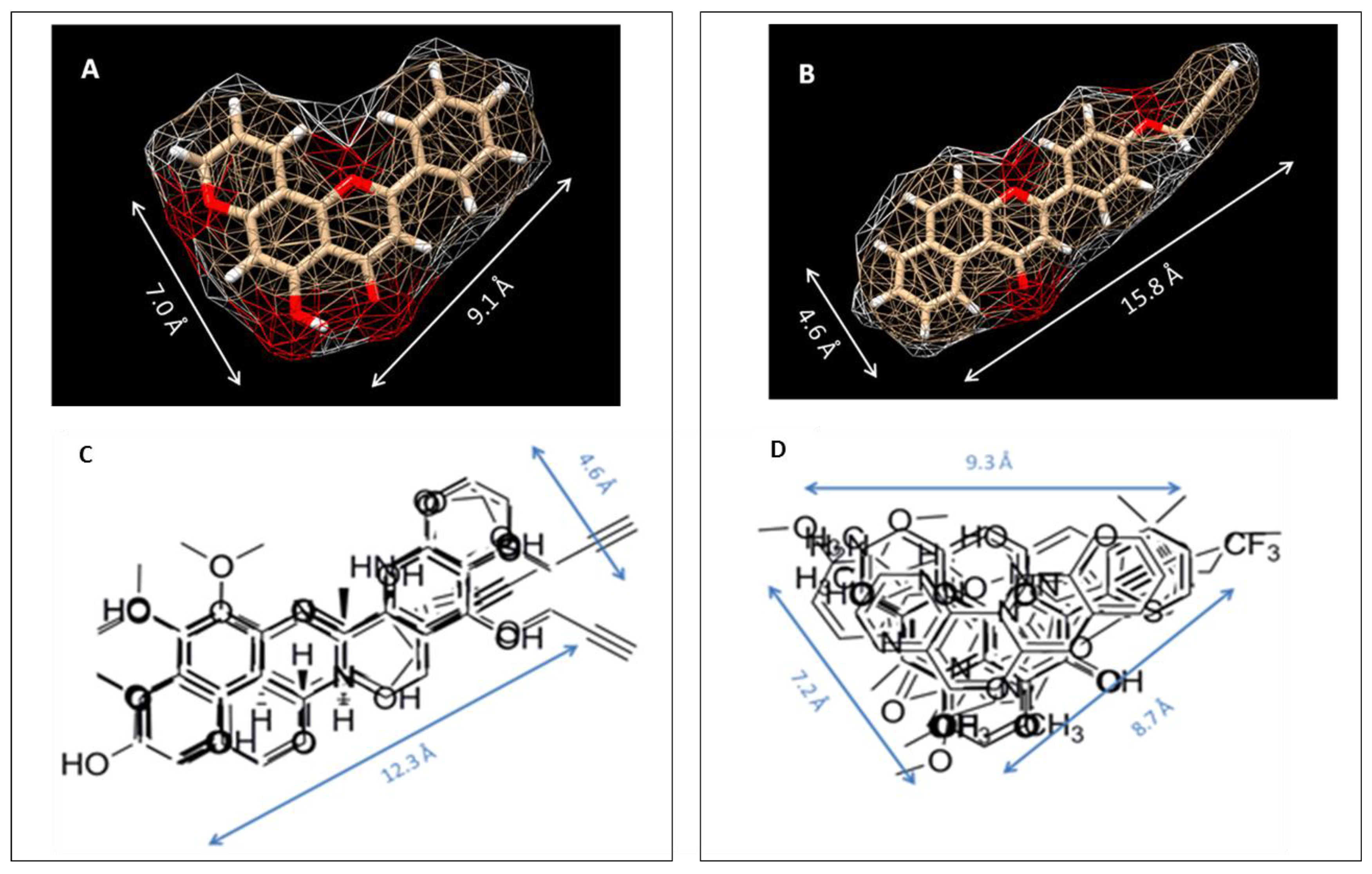 Molecules 22 01143 g005