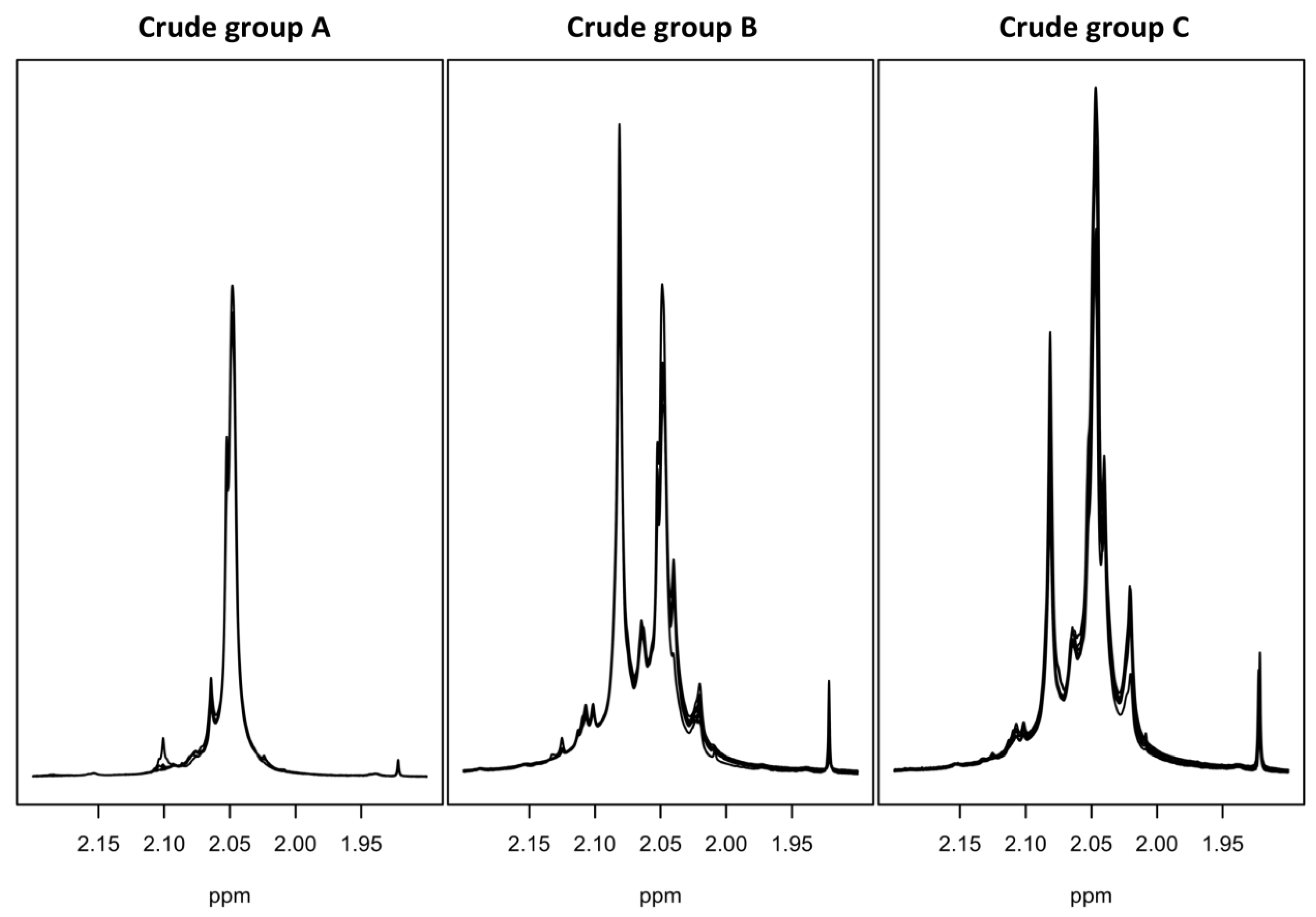 Molecules 22 01146 g001