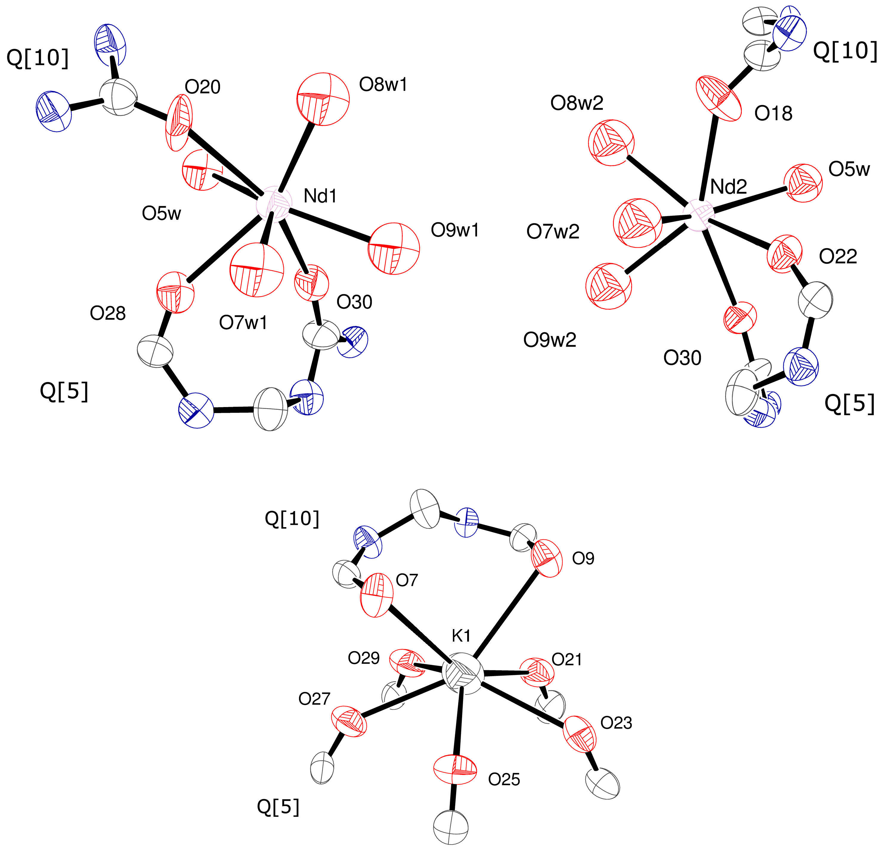 Molecules 22 01147 g002