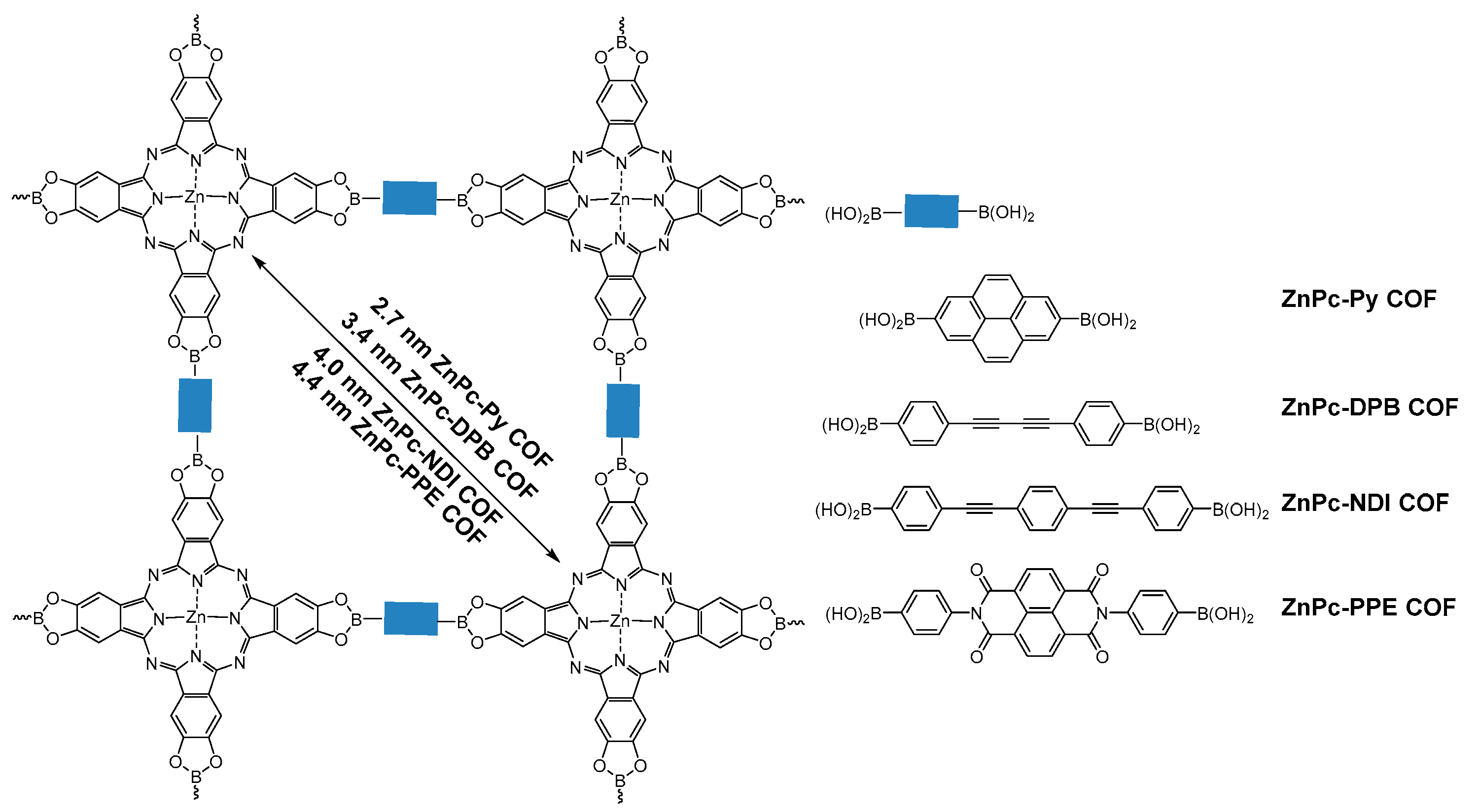 Molecules 22 01149 g005