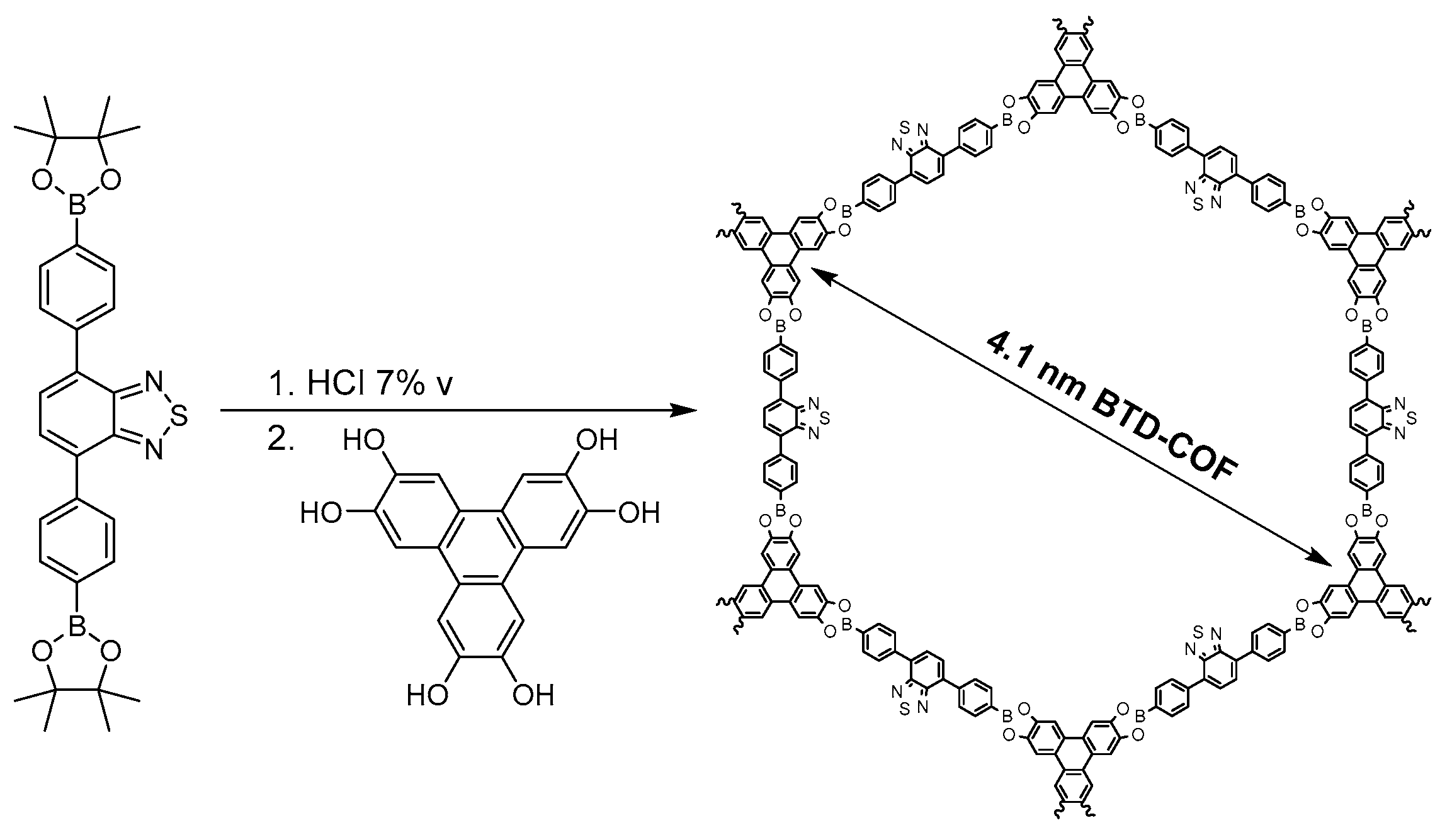 Molecules 22 01149 g007