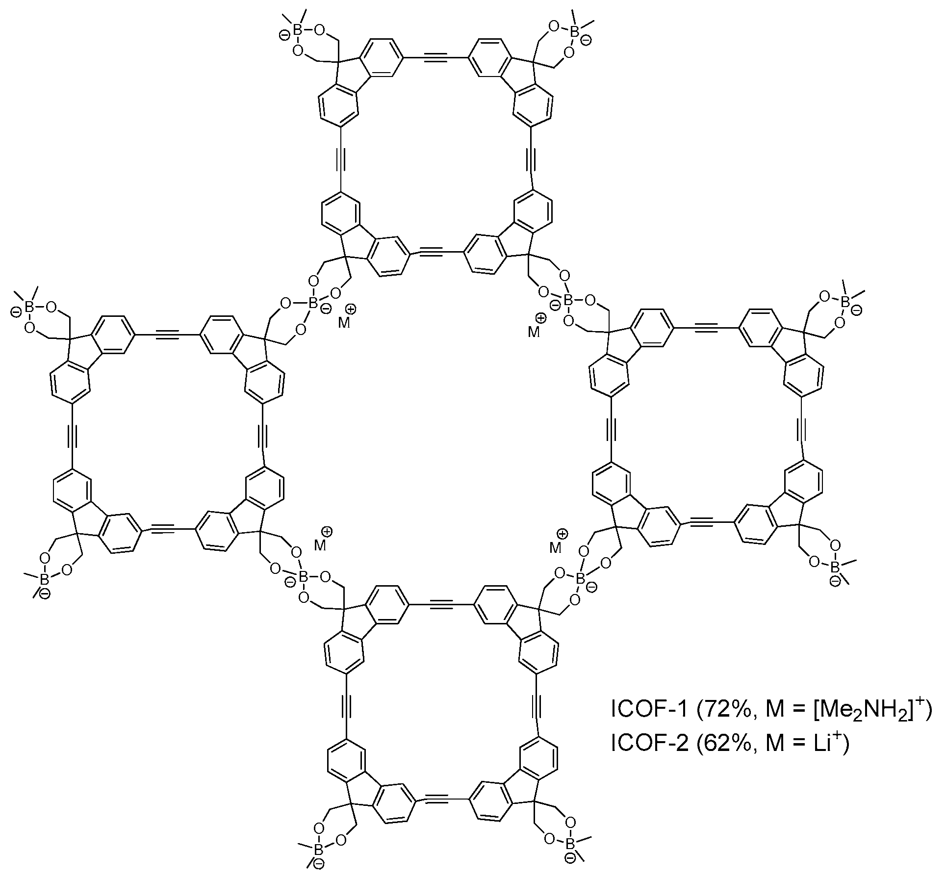 Molecules 22 01149 g009