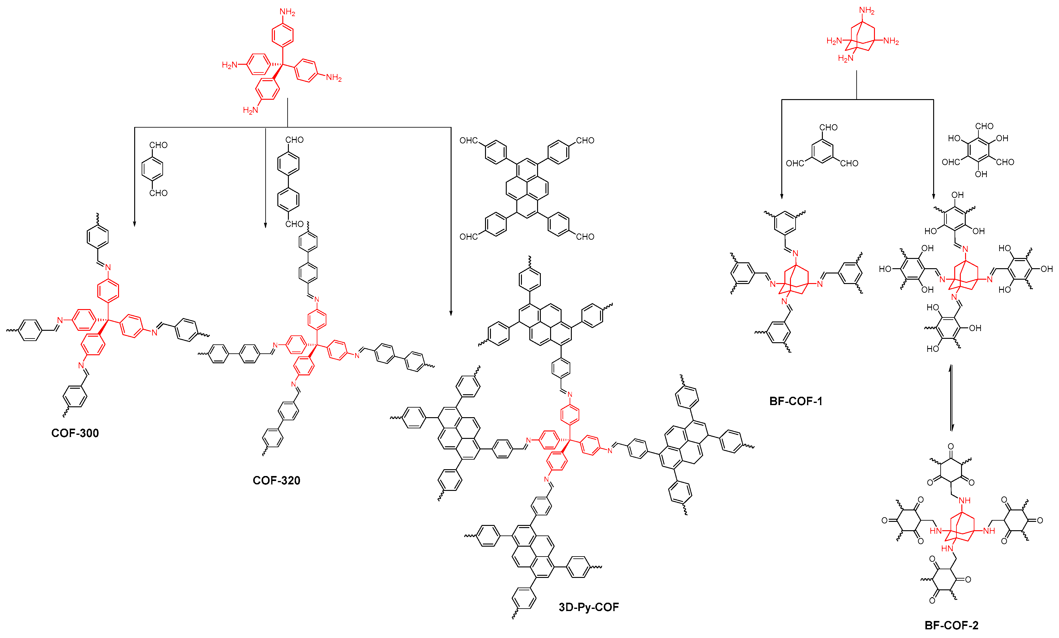 Molecules 22 01149 g010