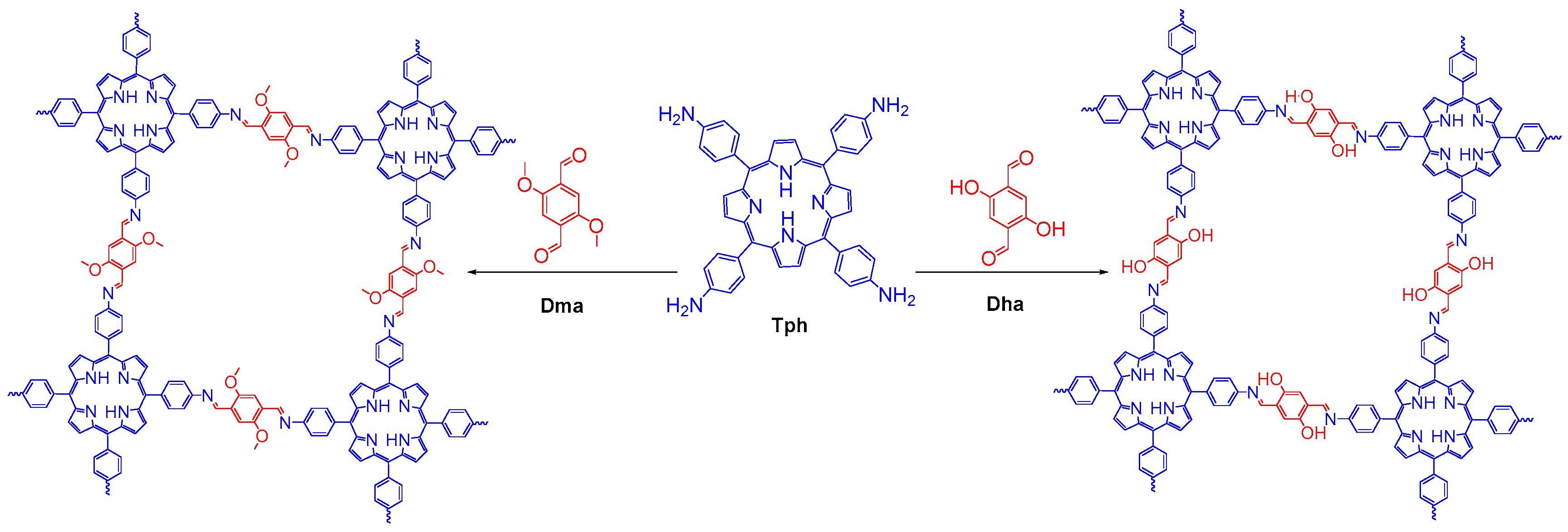 Molecules 22 01149 g011