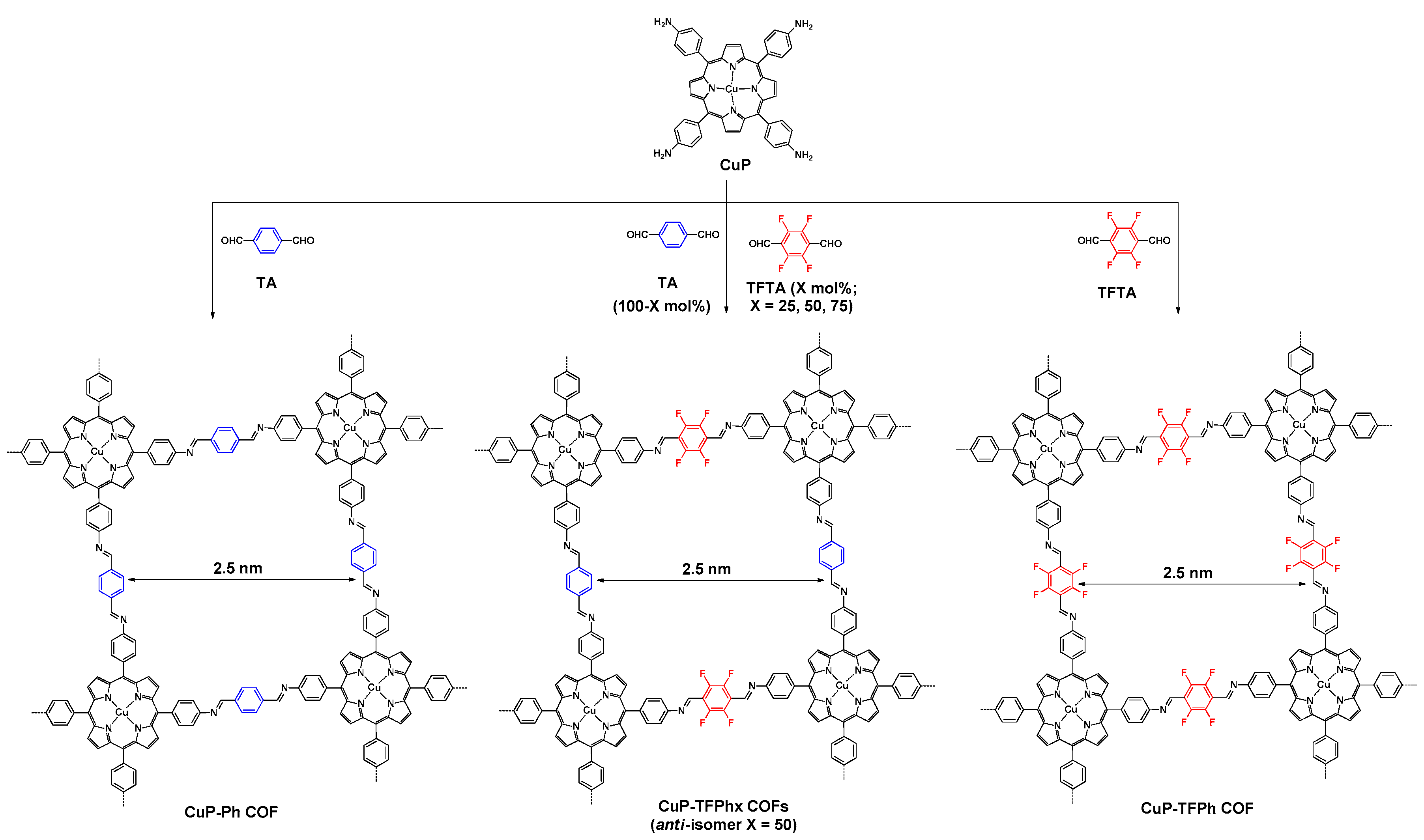 Molecules 22 01149 g013