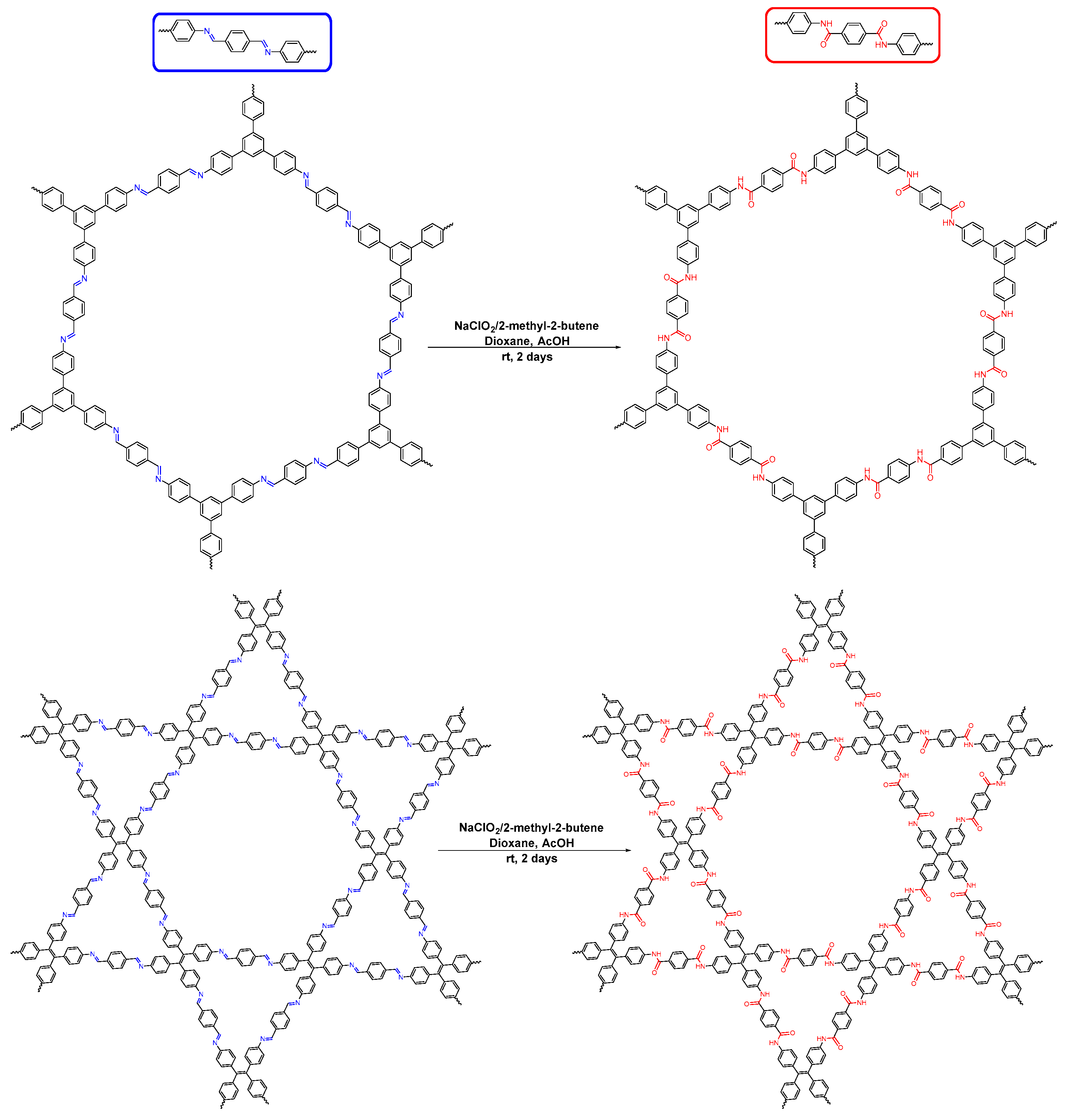 Molecules 22 01149 g018