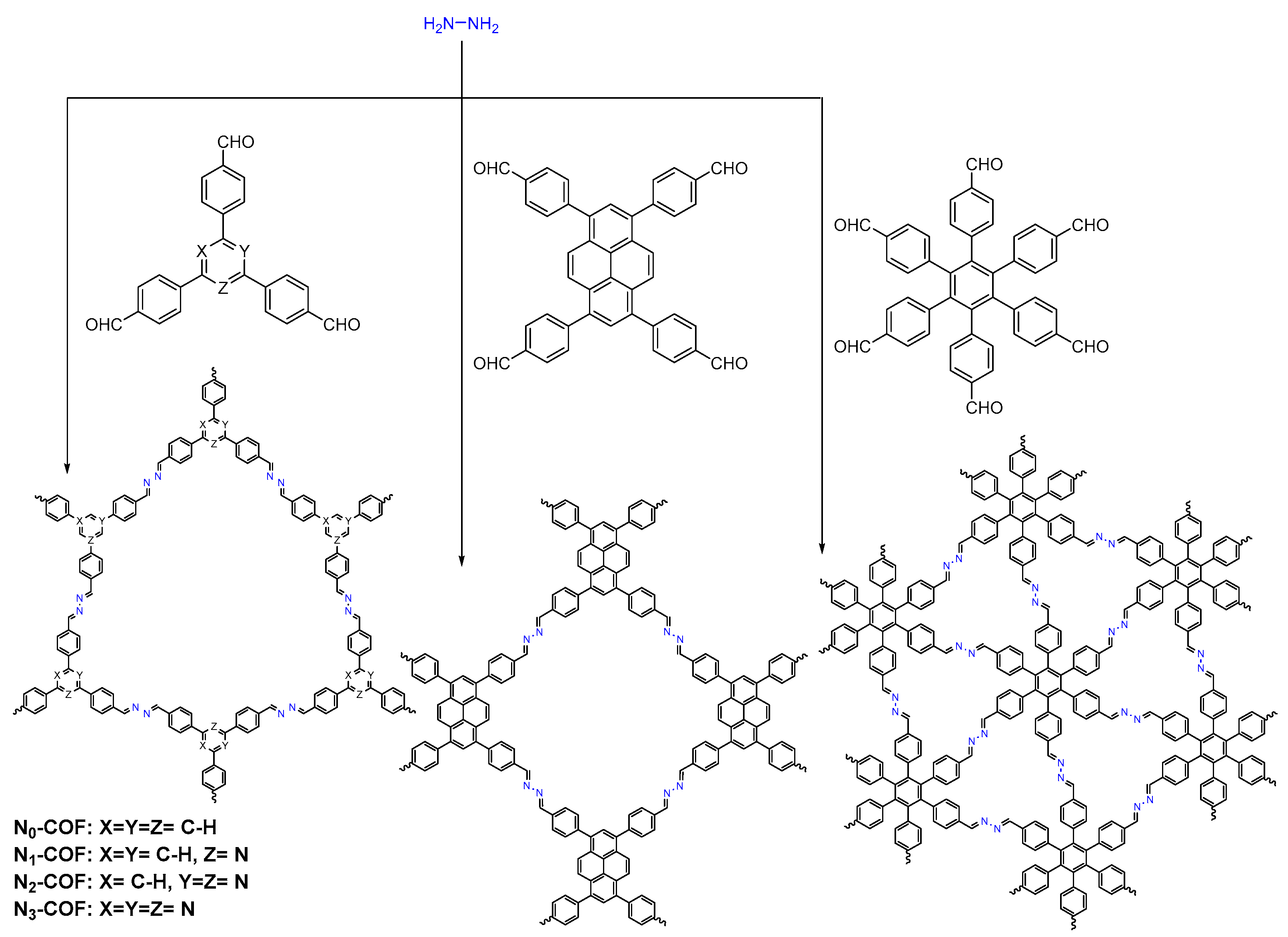 Molecules 22 01149 g020