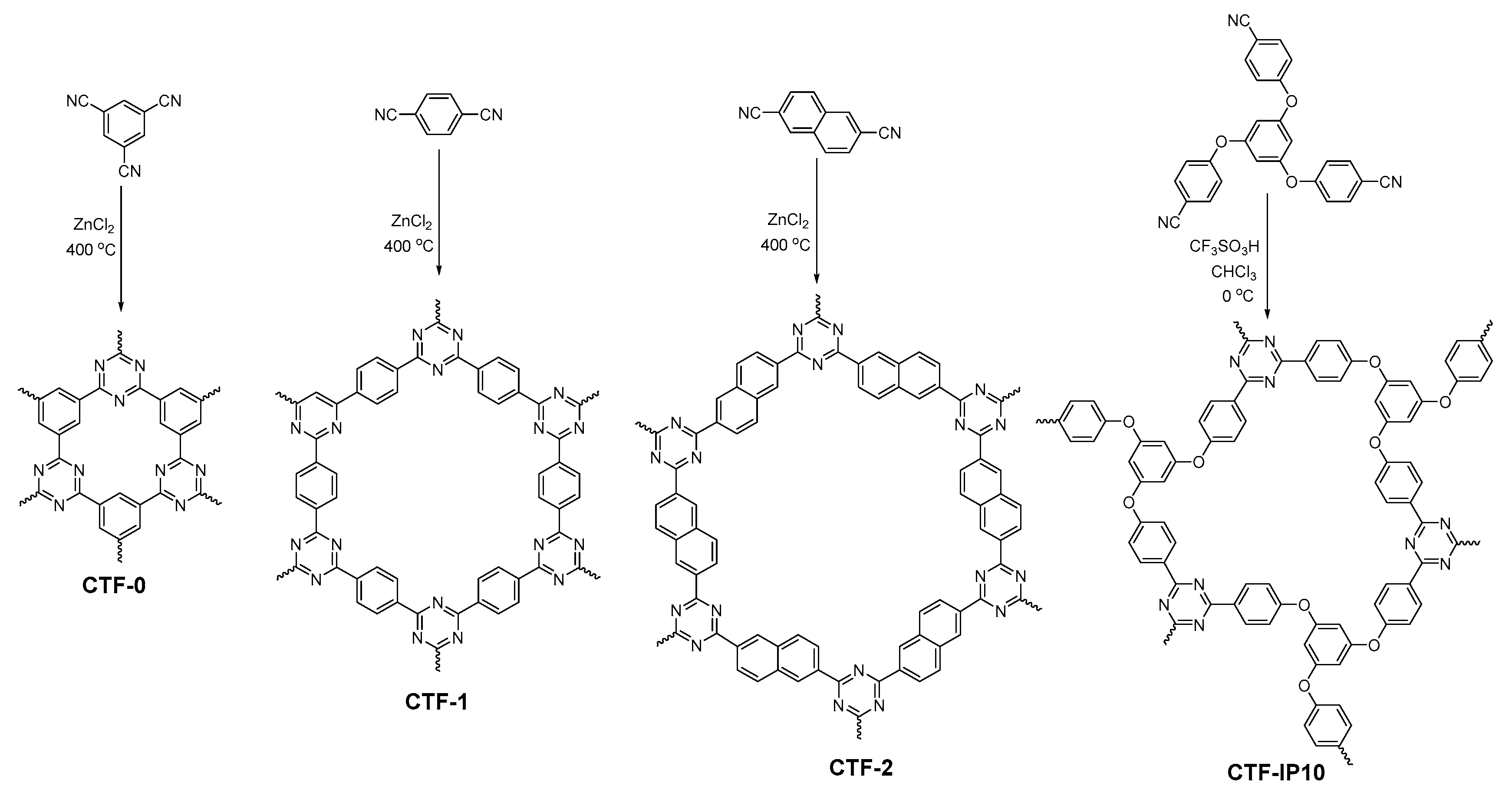 Molecules 22 01149 g024
