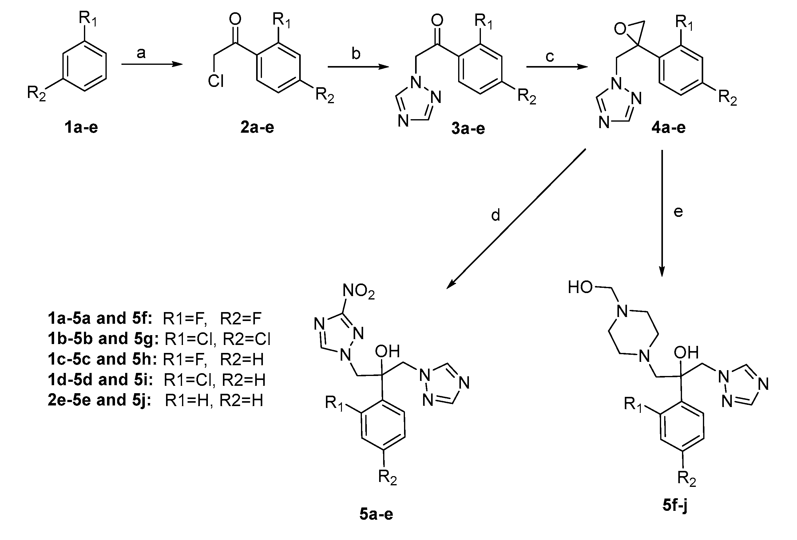 Molecules 22 01150 sch001