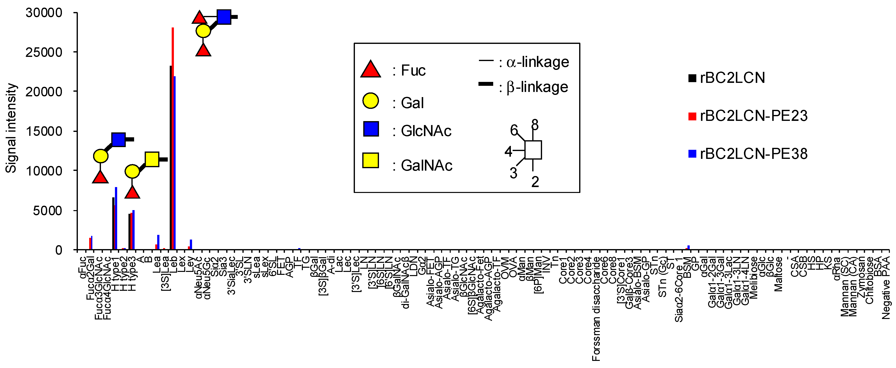 Molecules 22 01151 g002