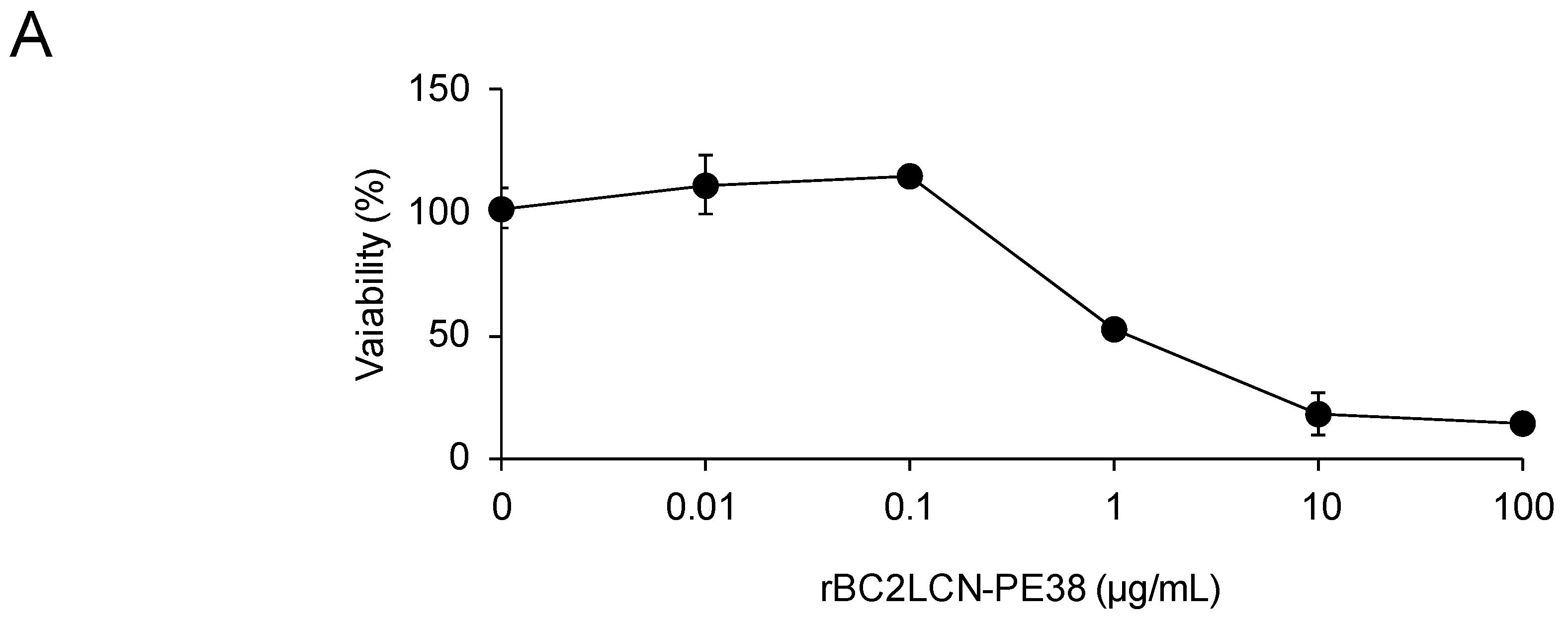 Molecules 22 01151 g006a