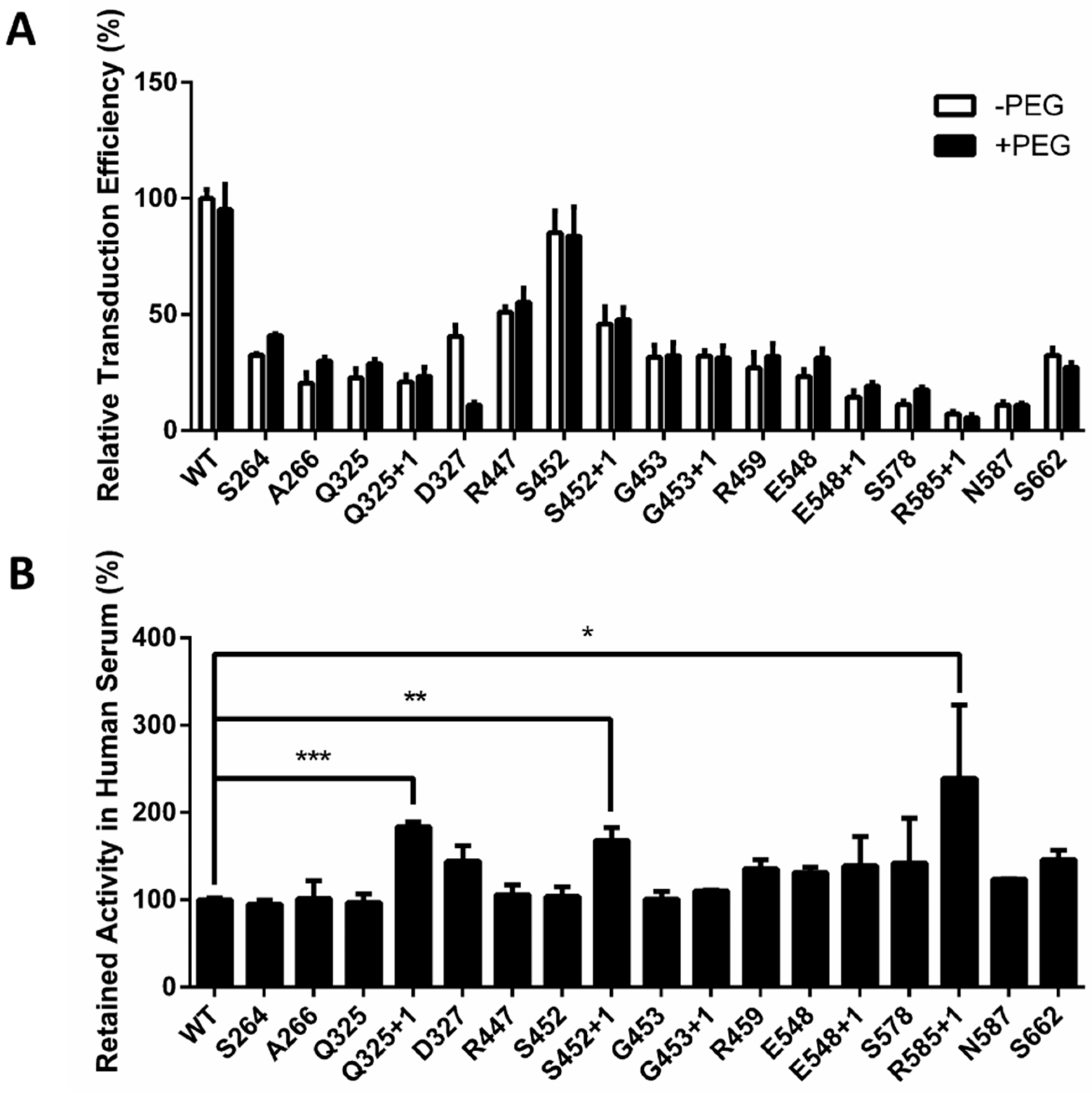 Molecules 22 01155 g004