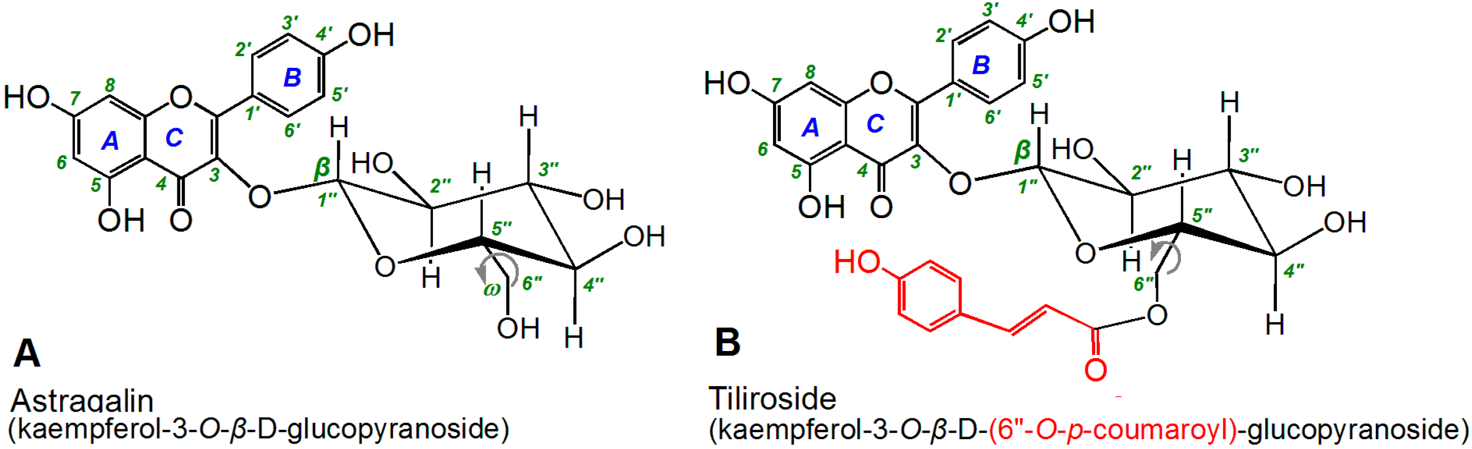 Molecules 22 01165 g001