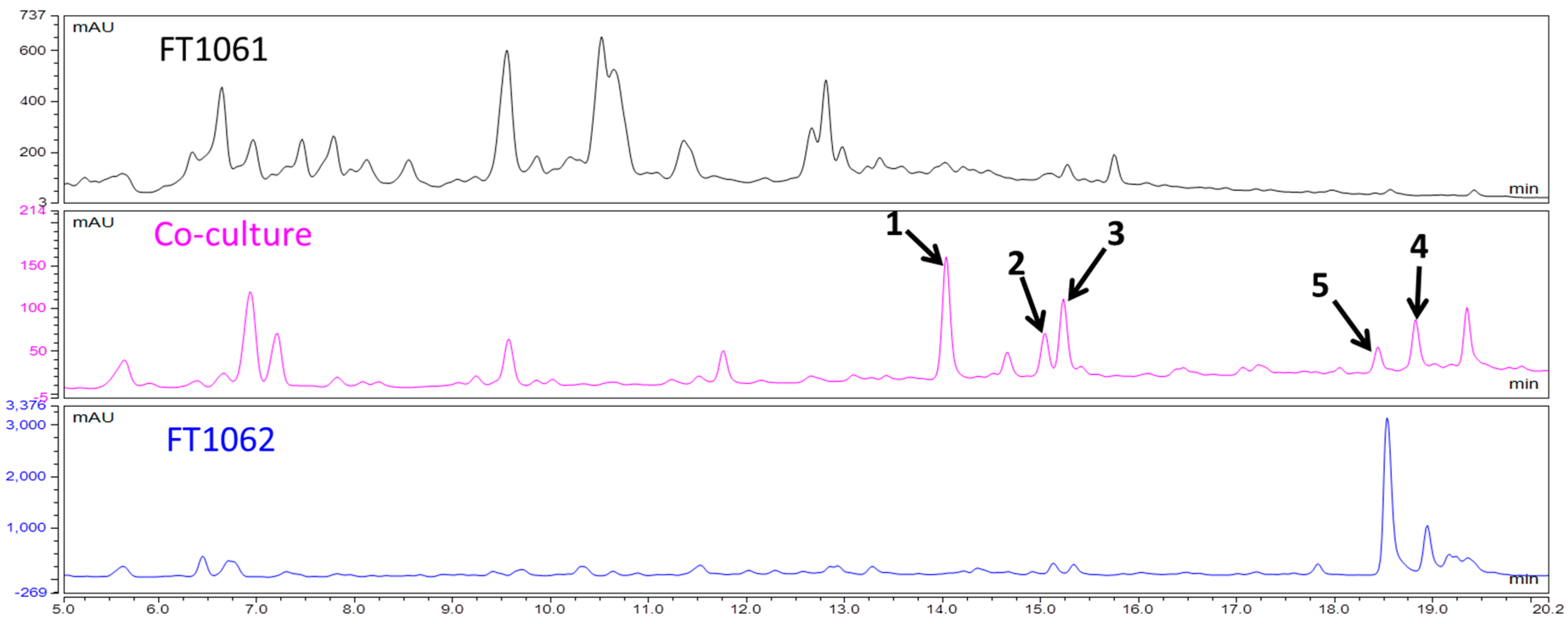 Molecules 22 01166 g001