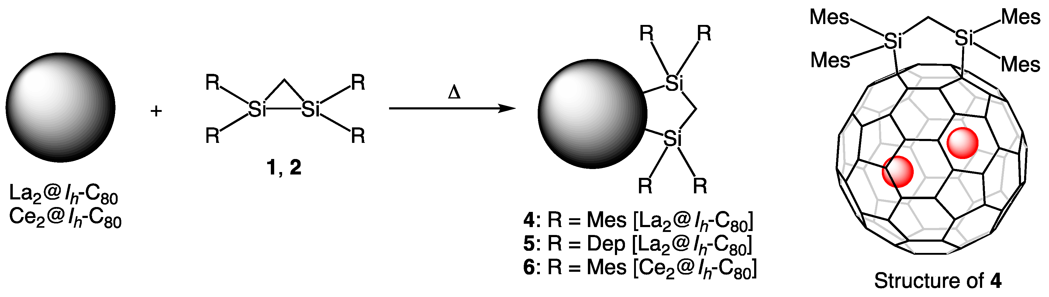 Molecules 22 01179 sch002