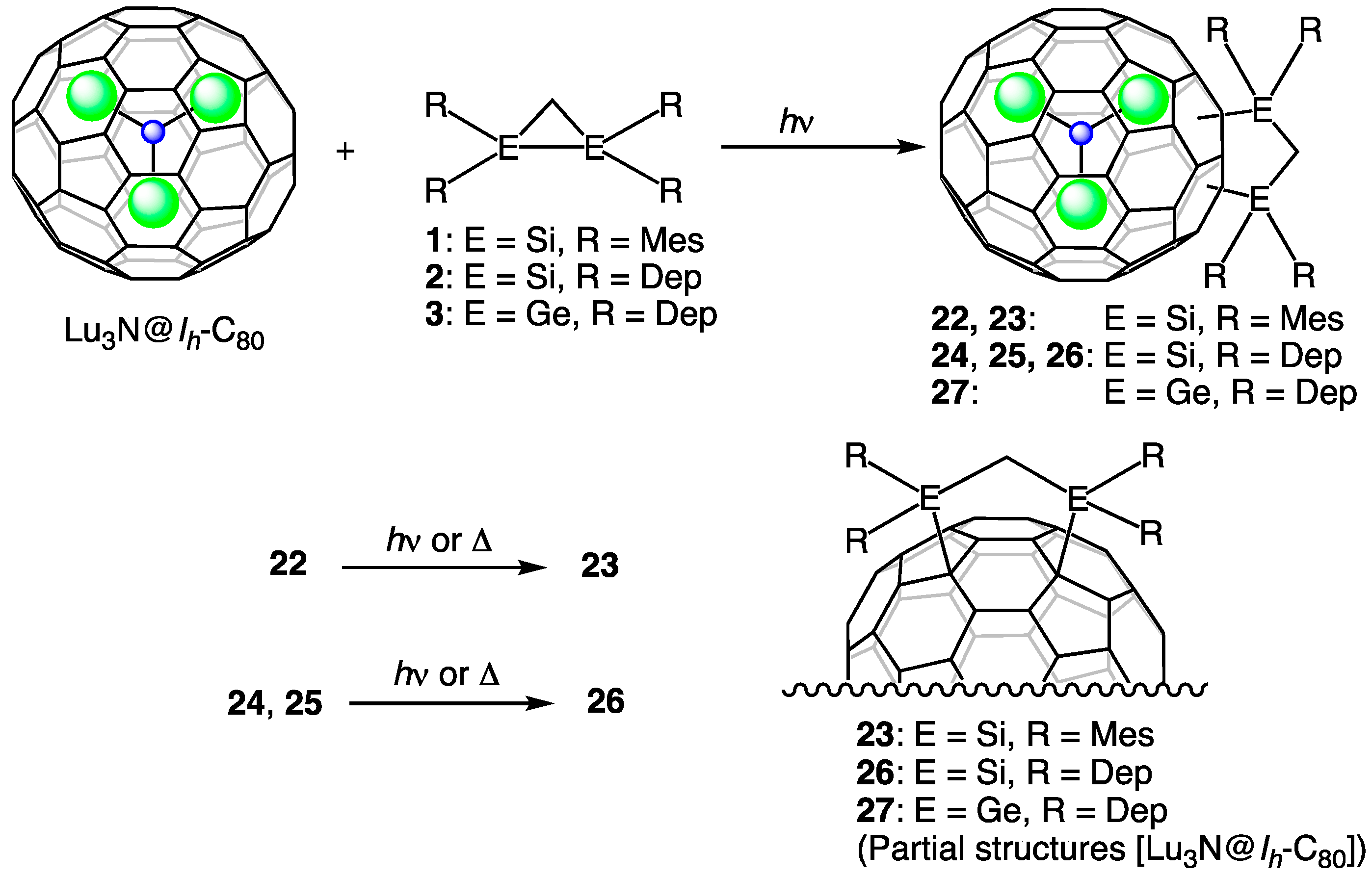 Molecules 22 01179 sch007