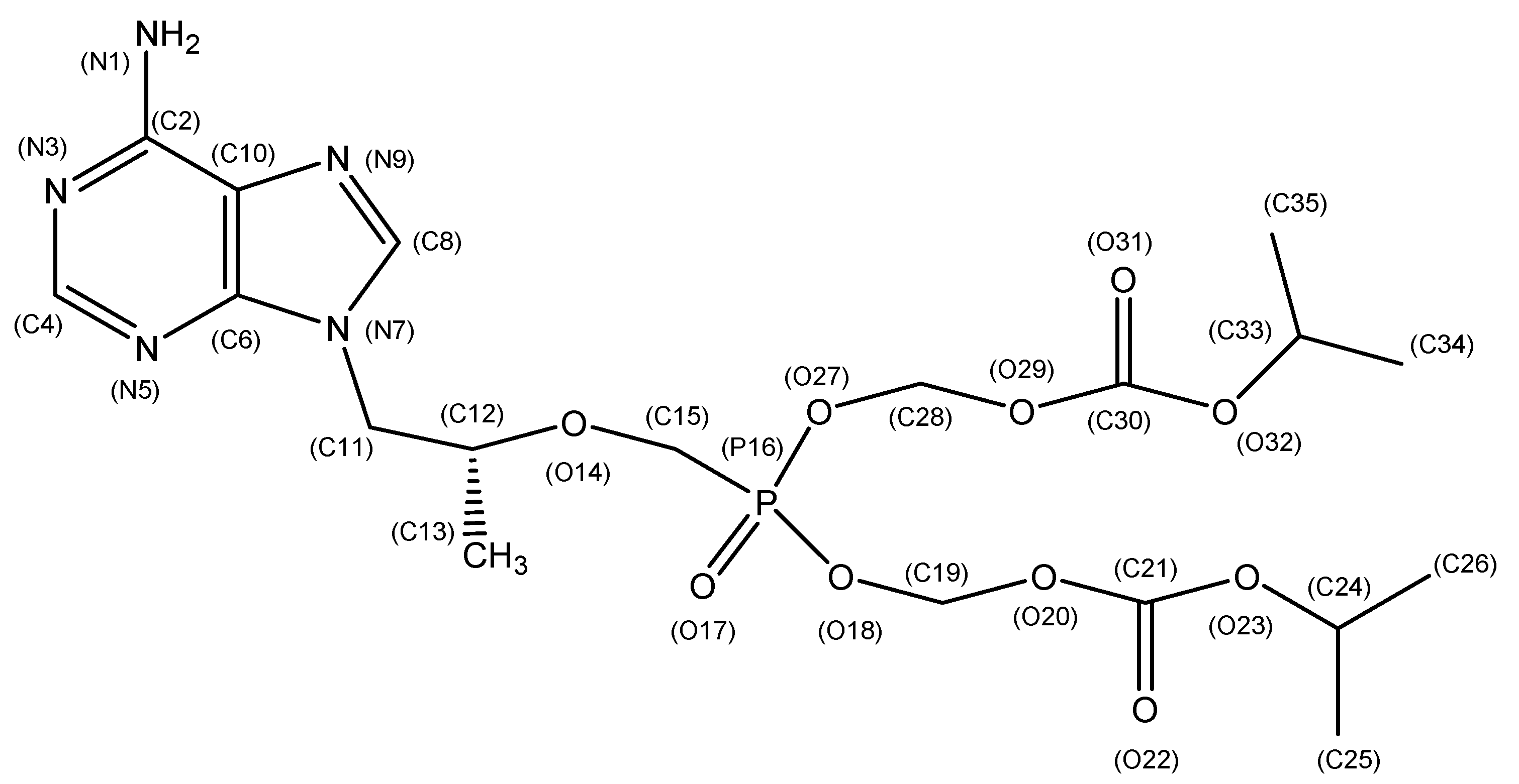 Molecules 22 01182 g001