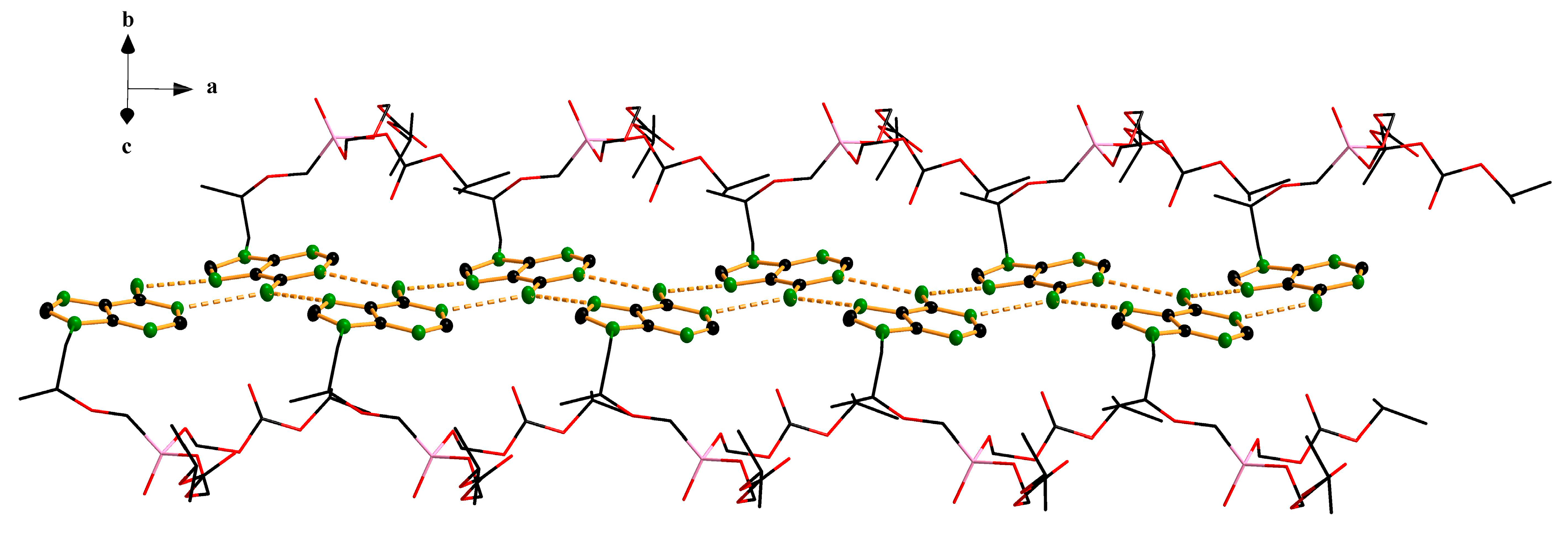 Molecules 22 01182 g004