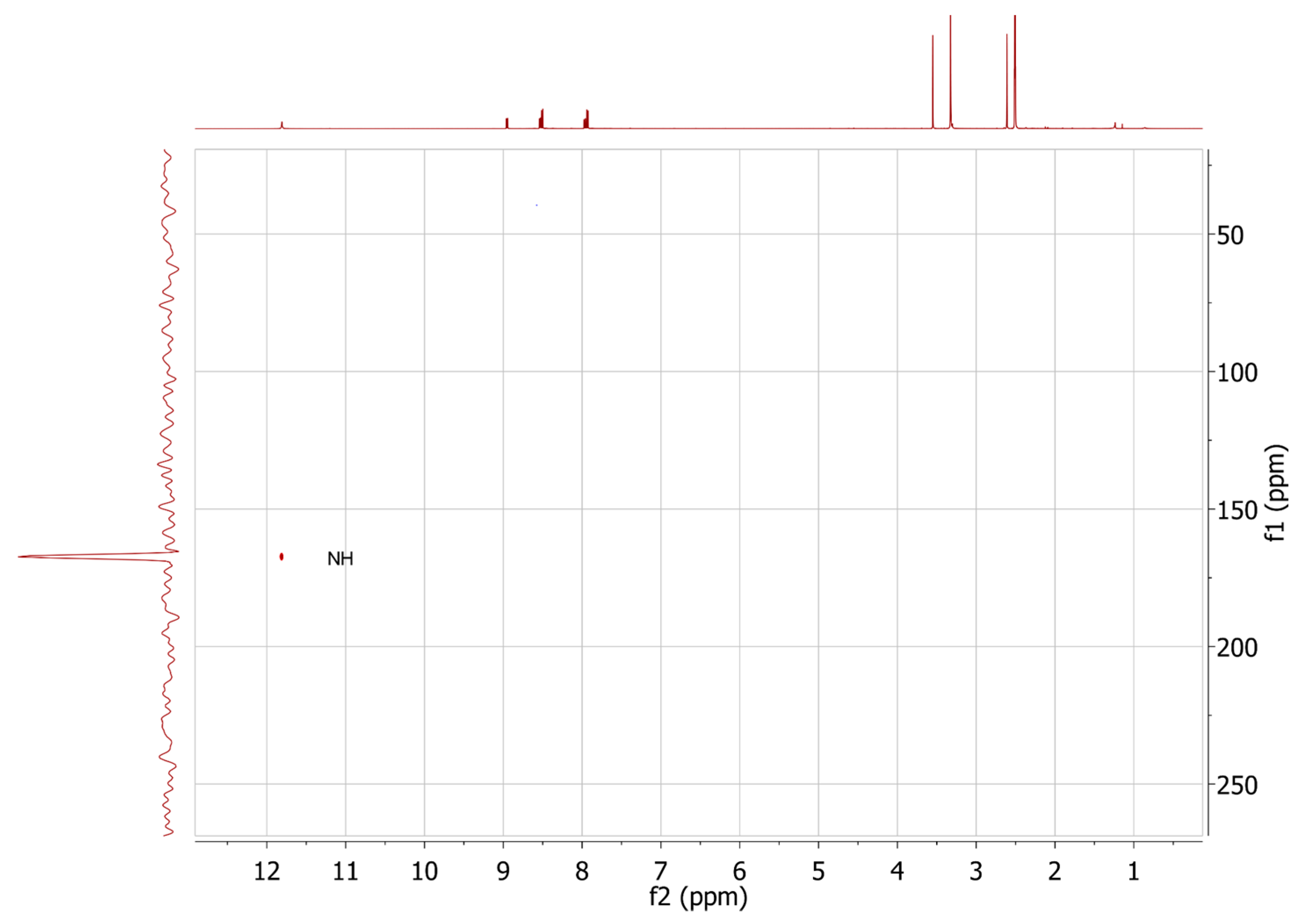 Molecules 22 01183 g004
