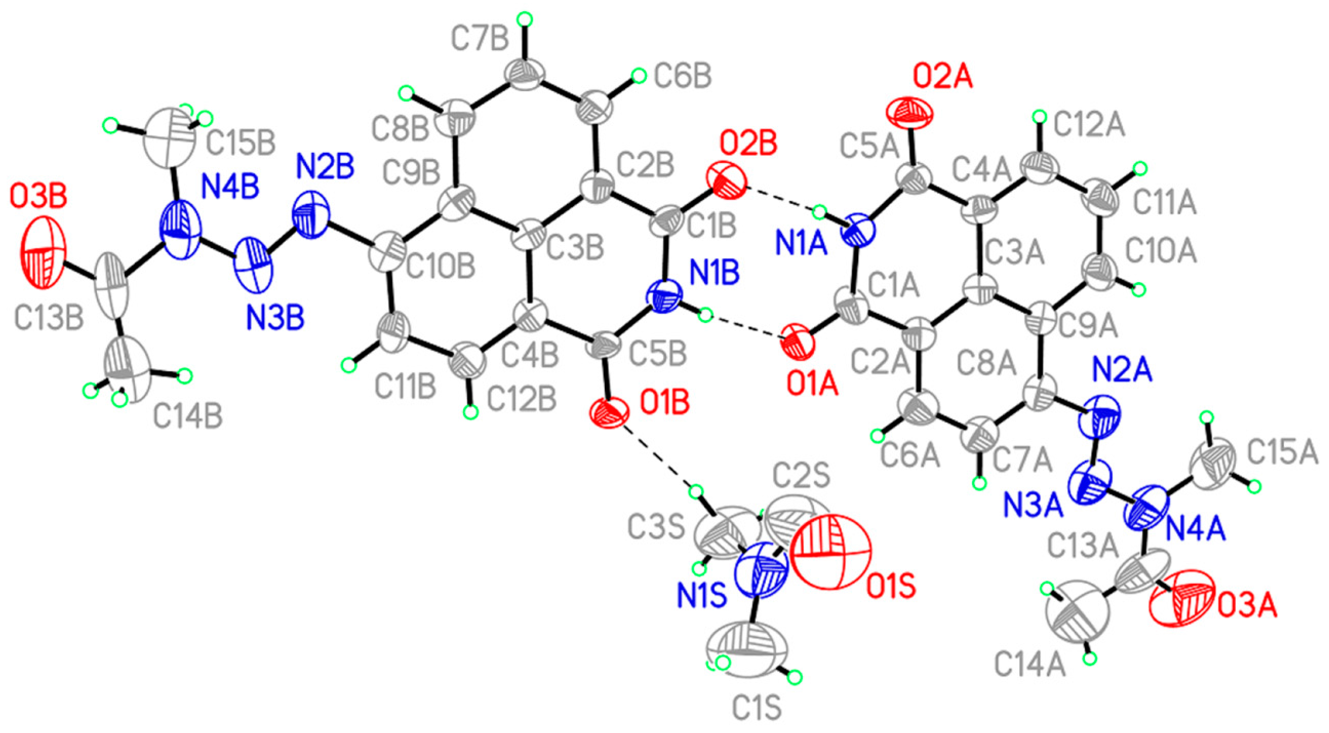 Molecules 22 01183 g006