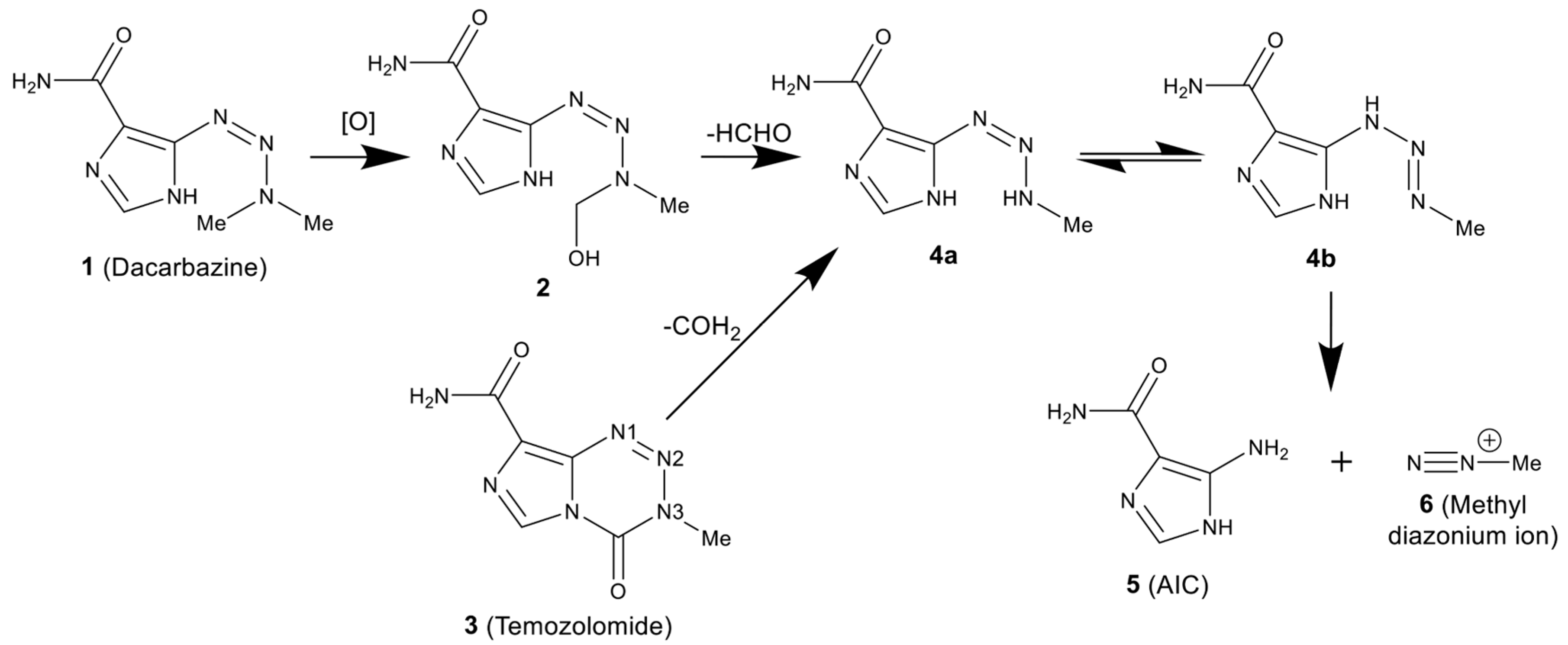 Molecules 22 01183 sch001