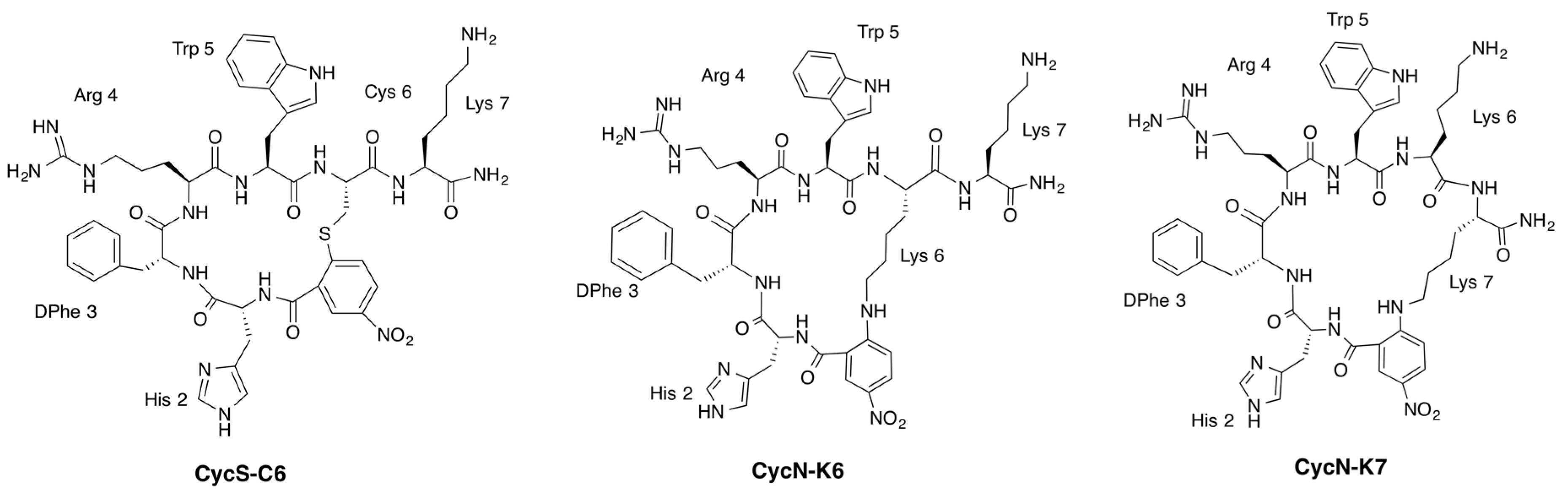 Molecules 22 01189 g001 Molecules 22 01189 g001