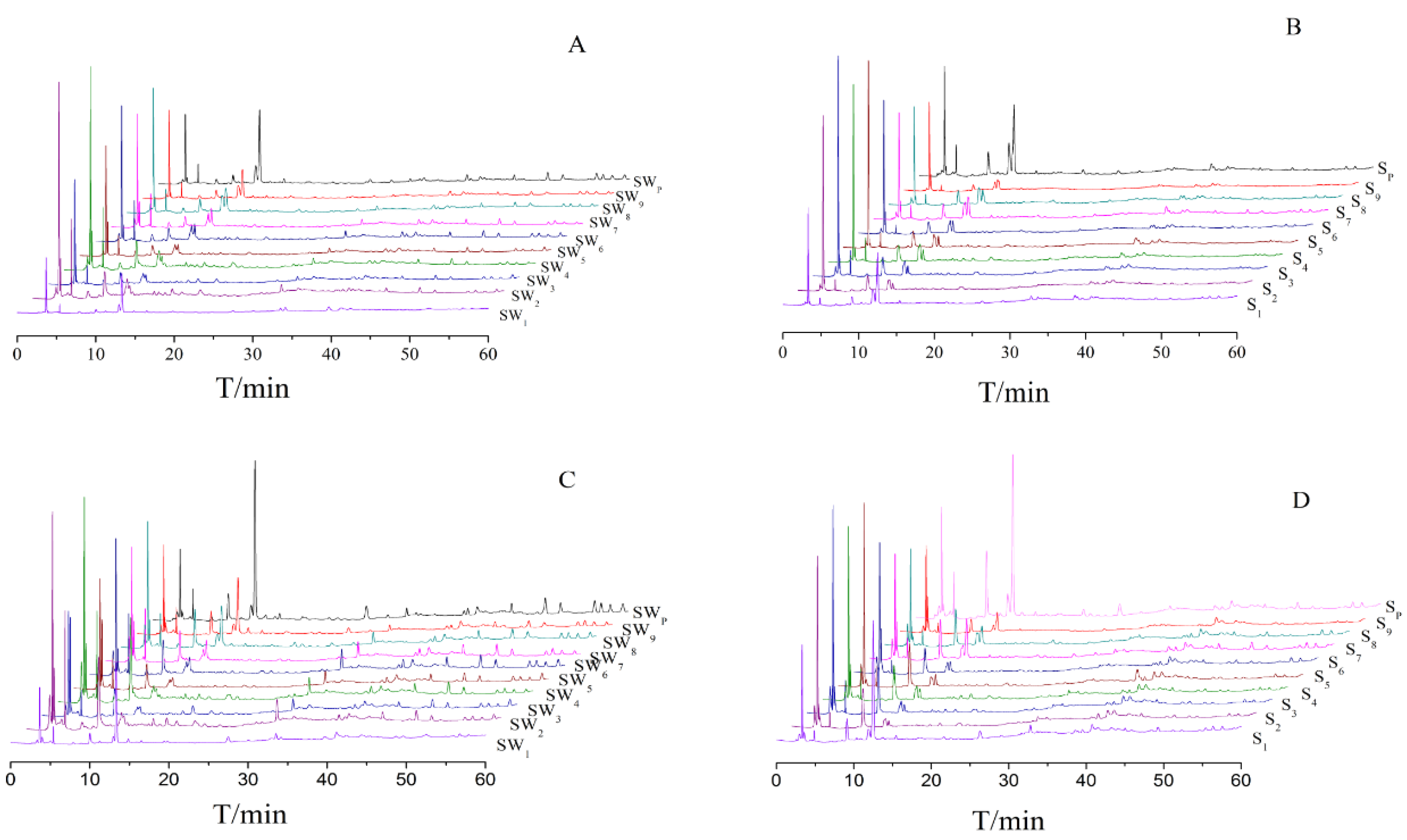 Molecules 22 01193 g002
