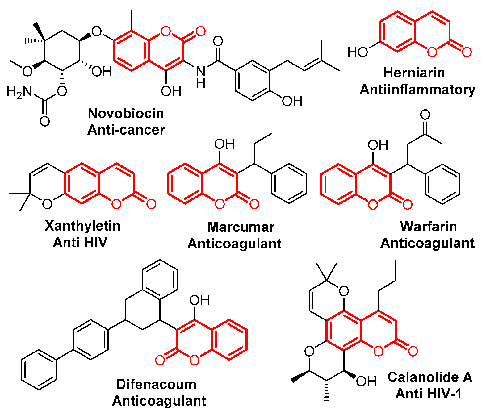 Molecules 22 01197 g001