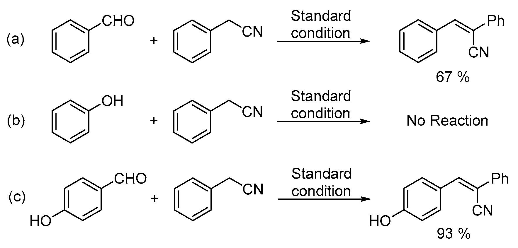 Molecules 22 01197 sch003