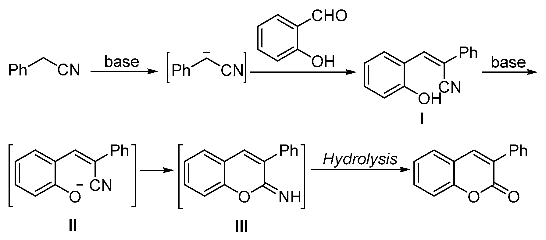 Molecules 22 01197 sch004