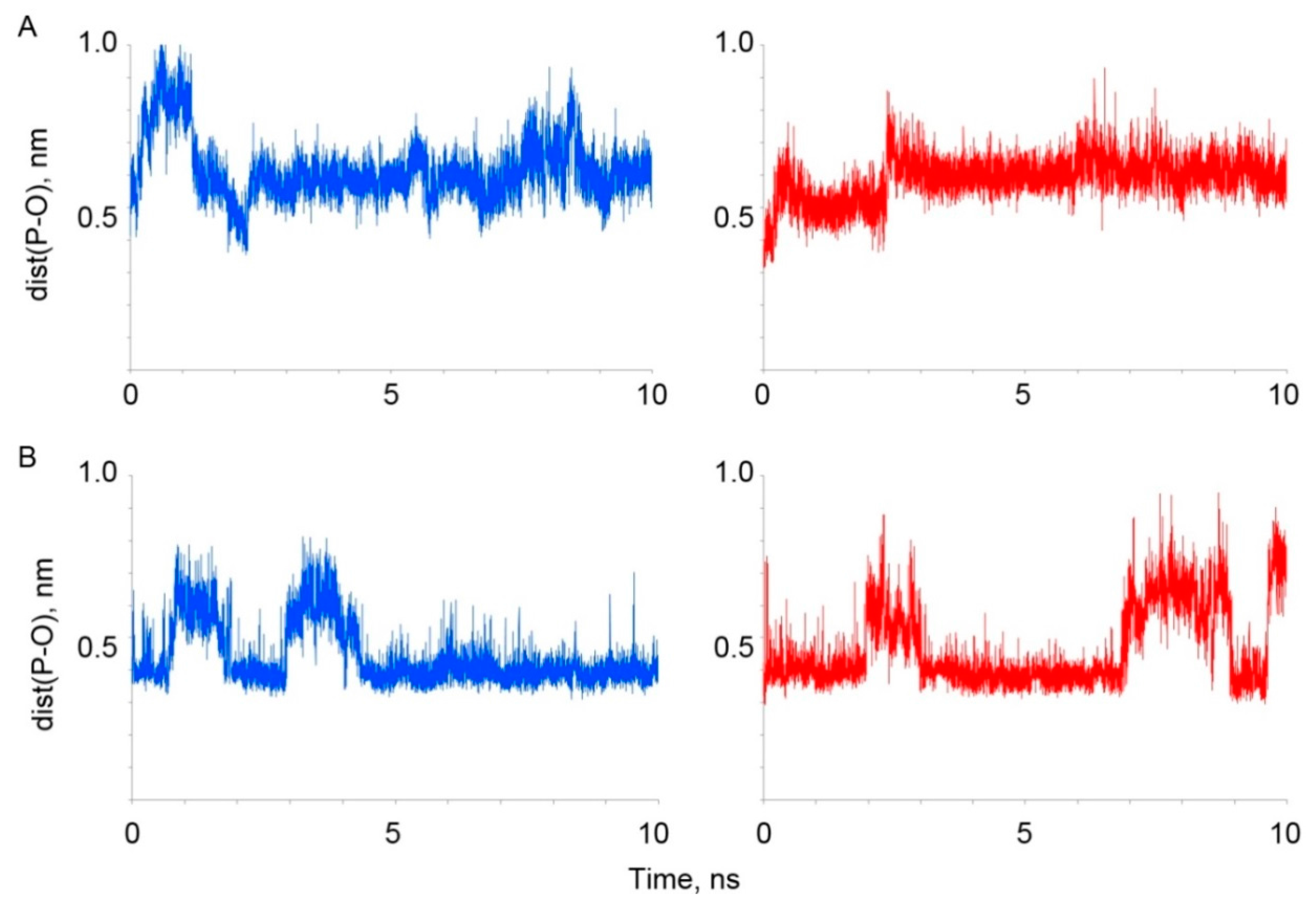 Molecules 22 01201 g004 Molecules 22 01201 g004