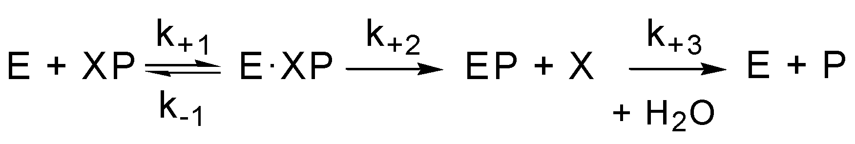Molecules 22 01201 sch001 Molecules 22 01201 sch001