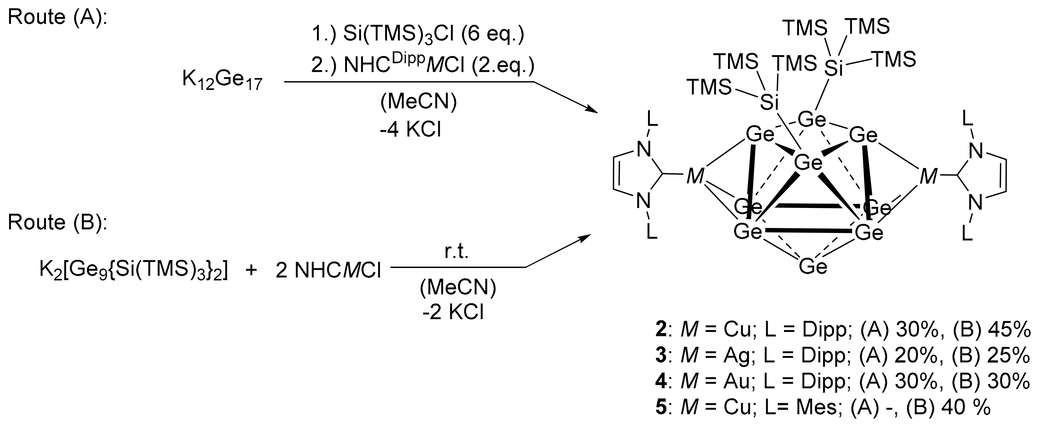 Molecules 22 01204 sch002