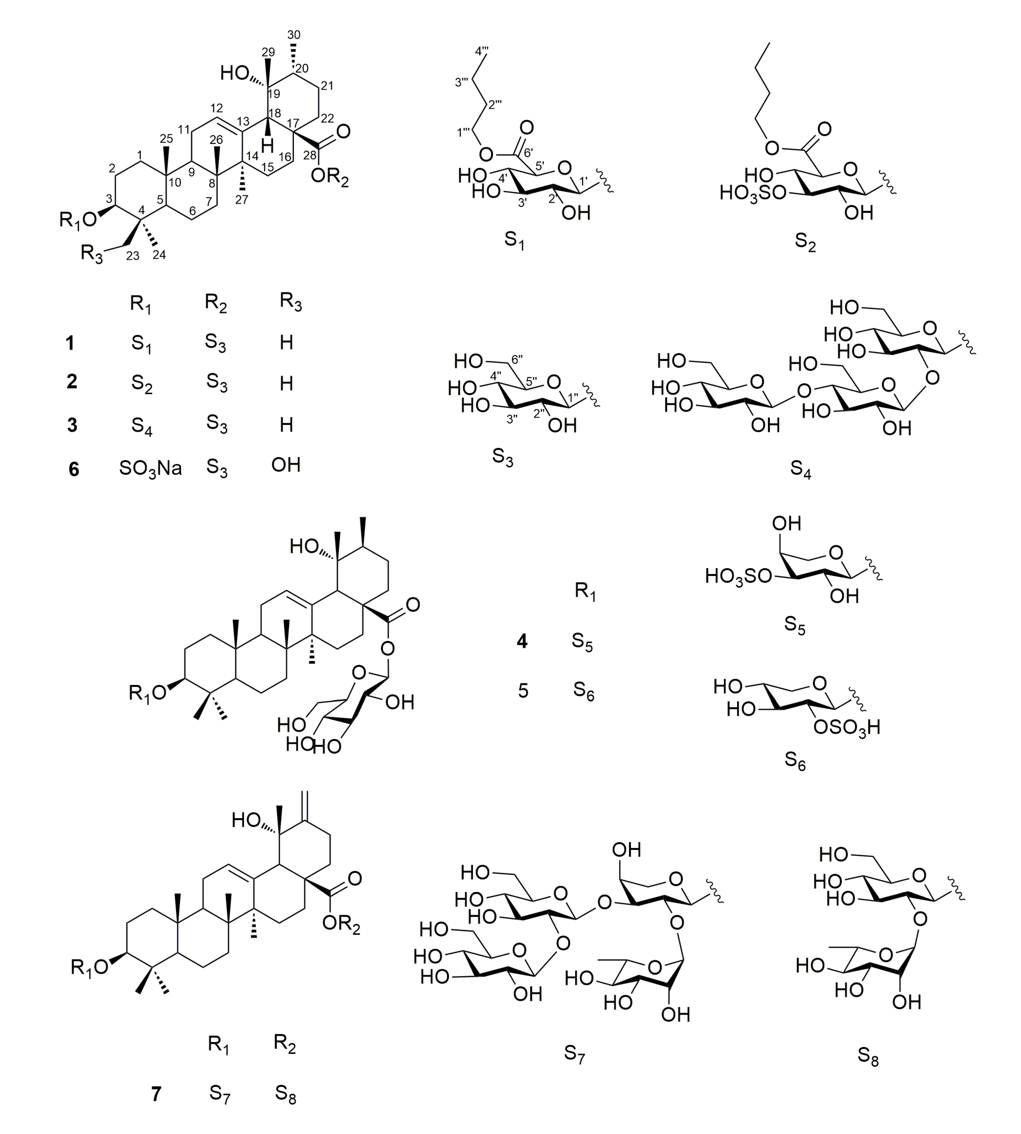 Molecules 22 01206 g001