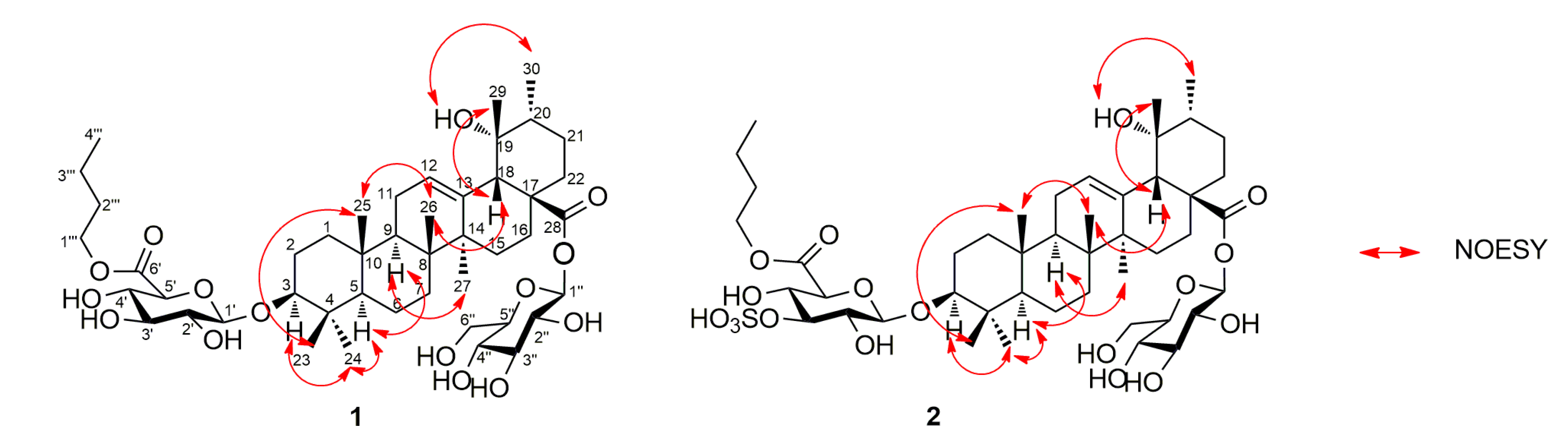 Molecules 22 01206 g002