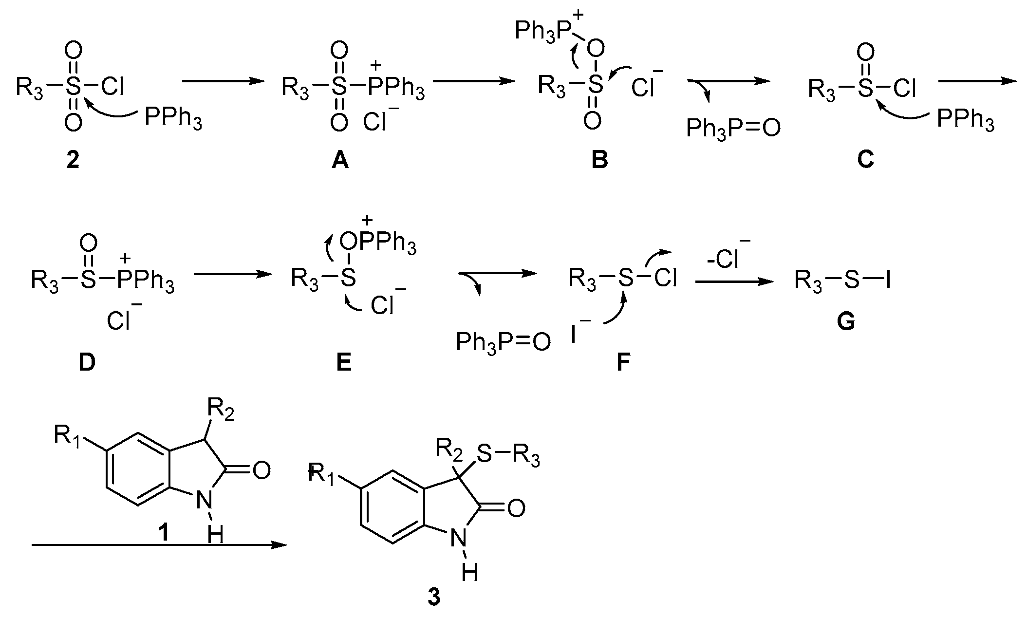 Molecules 22 01208 sch004