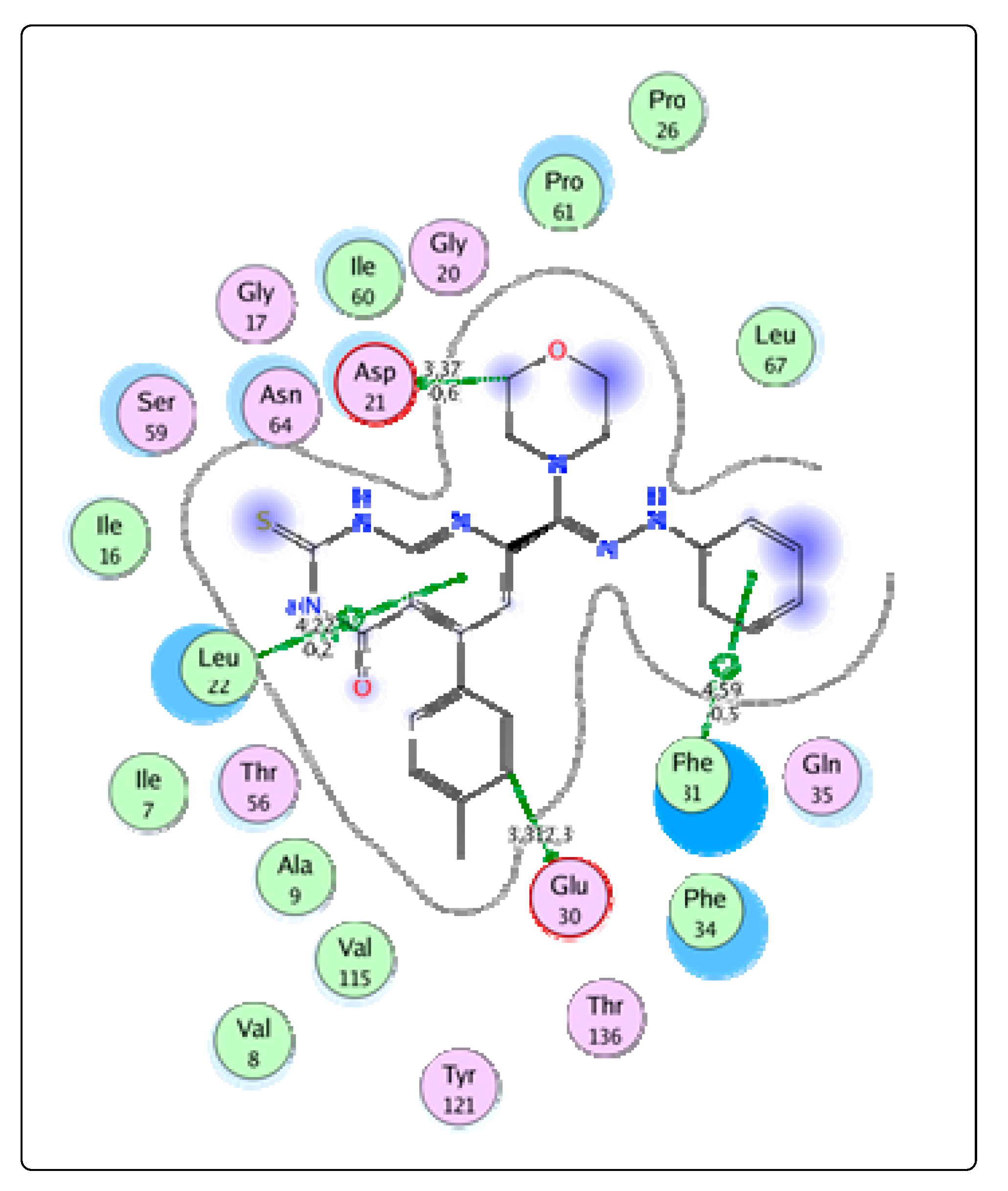 Molecules 22 01211 g002