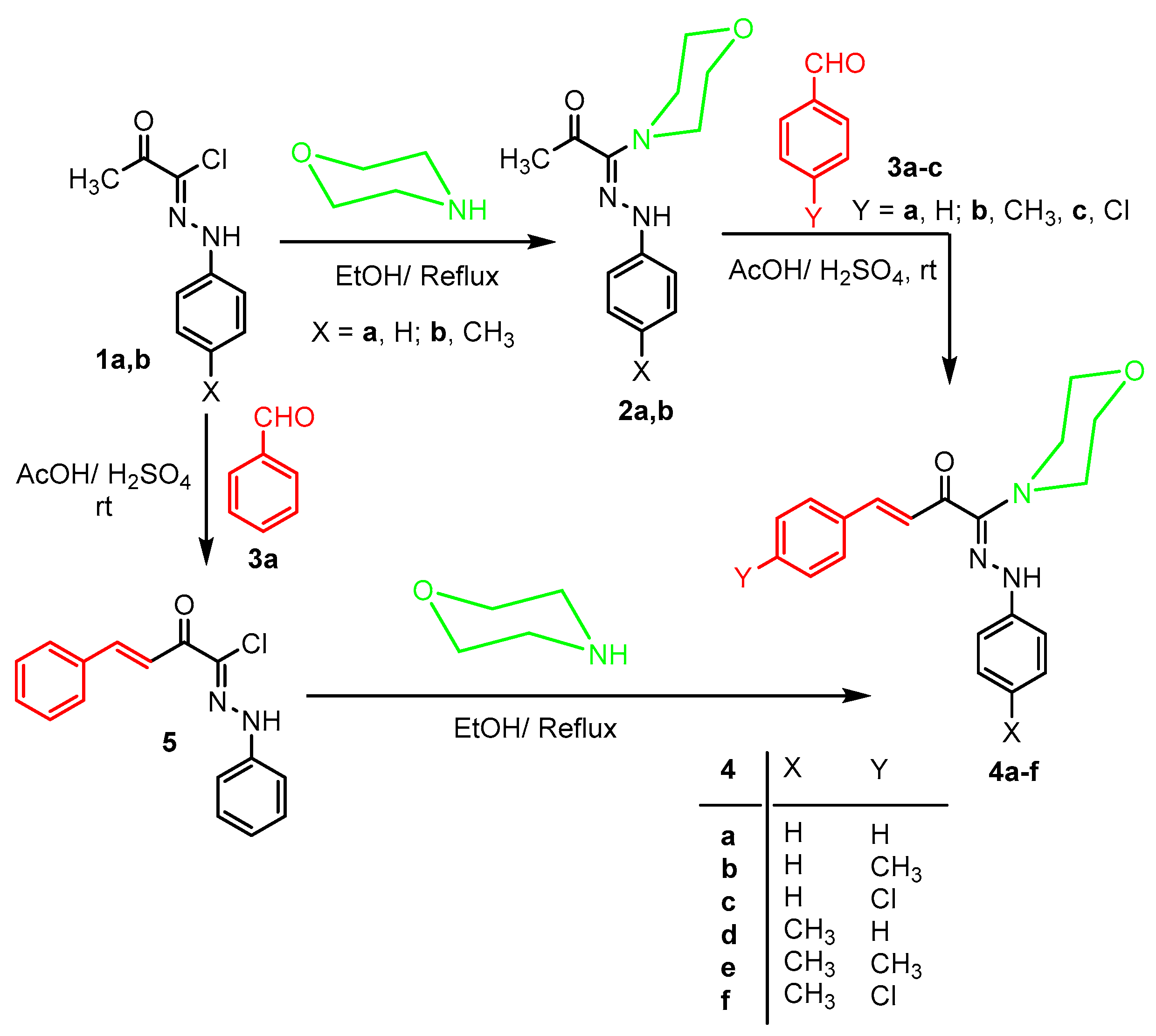 Molecules 22 01211 sch001