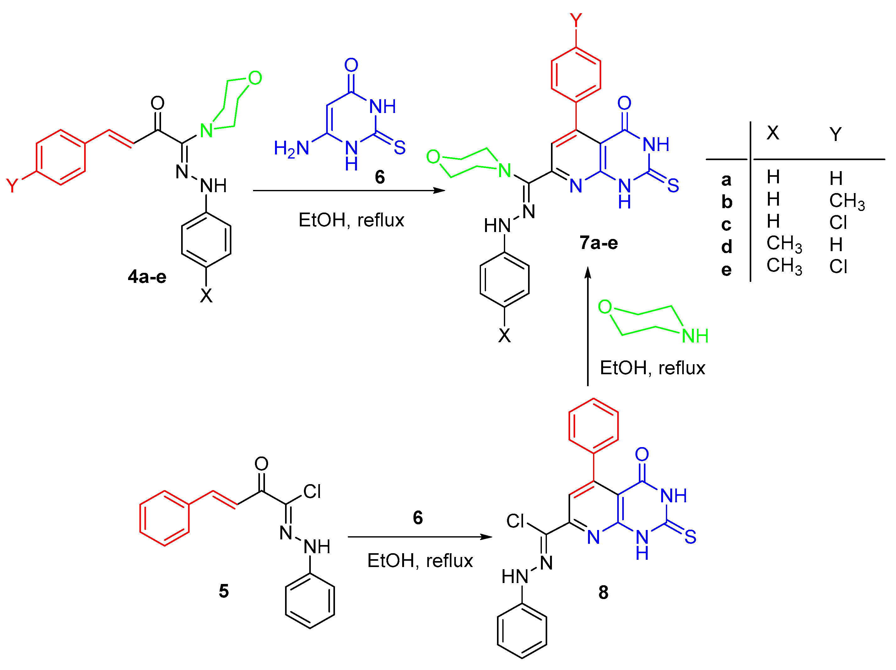 Molecules 22 01211 sch002