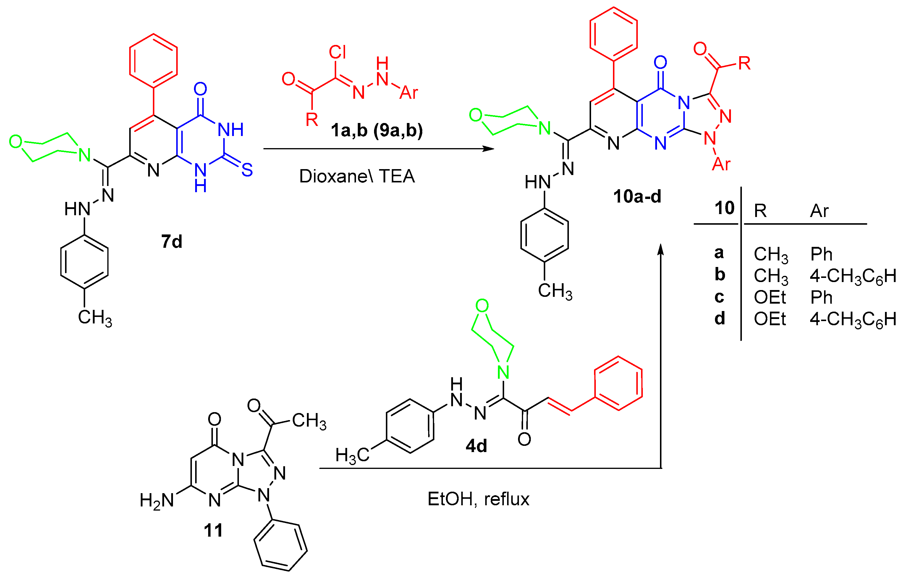 Molecules 22 01211 sch003