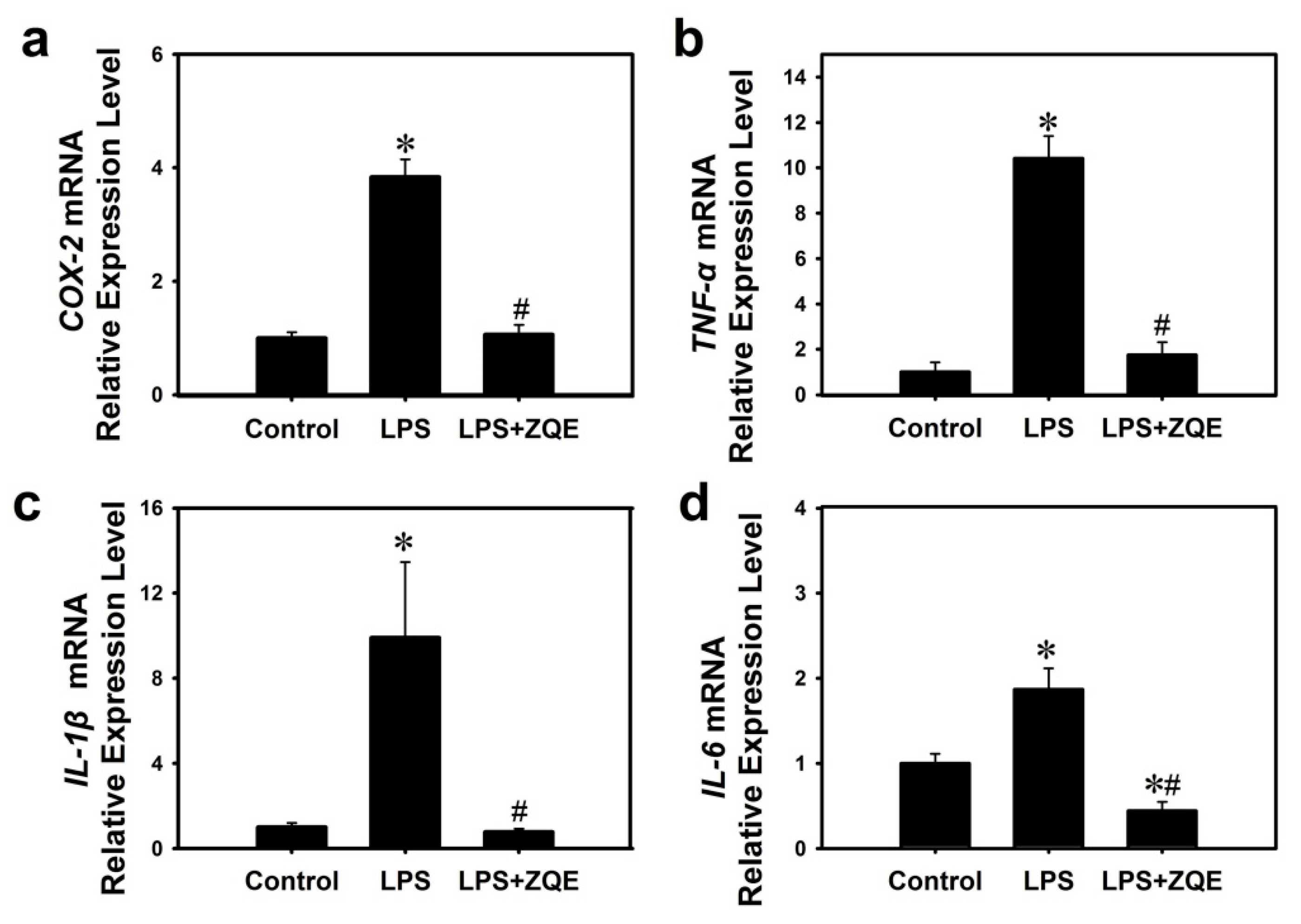 Molecules 22 01213 g006