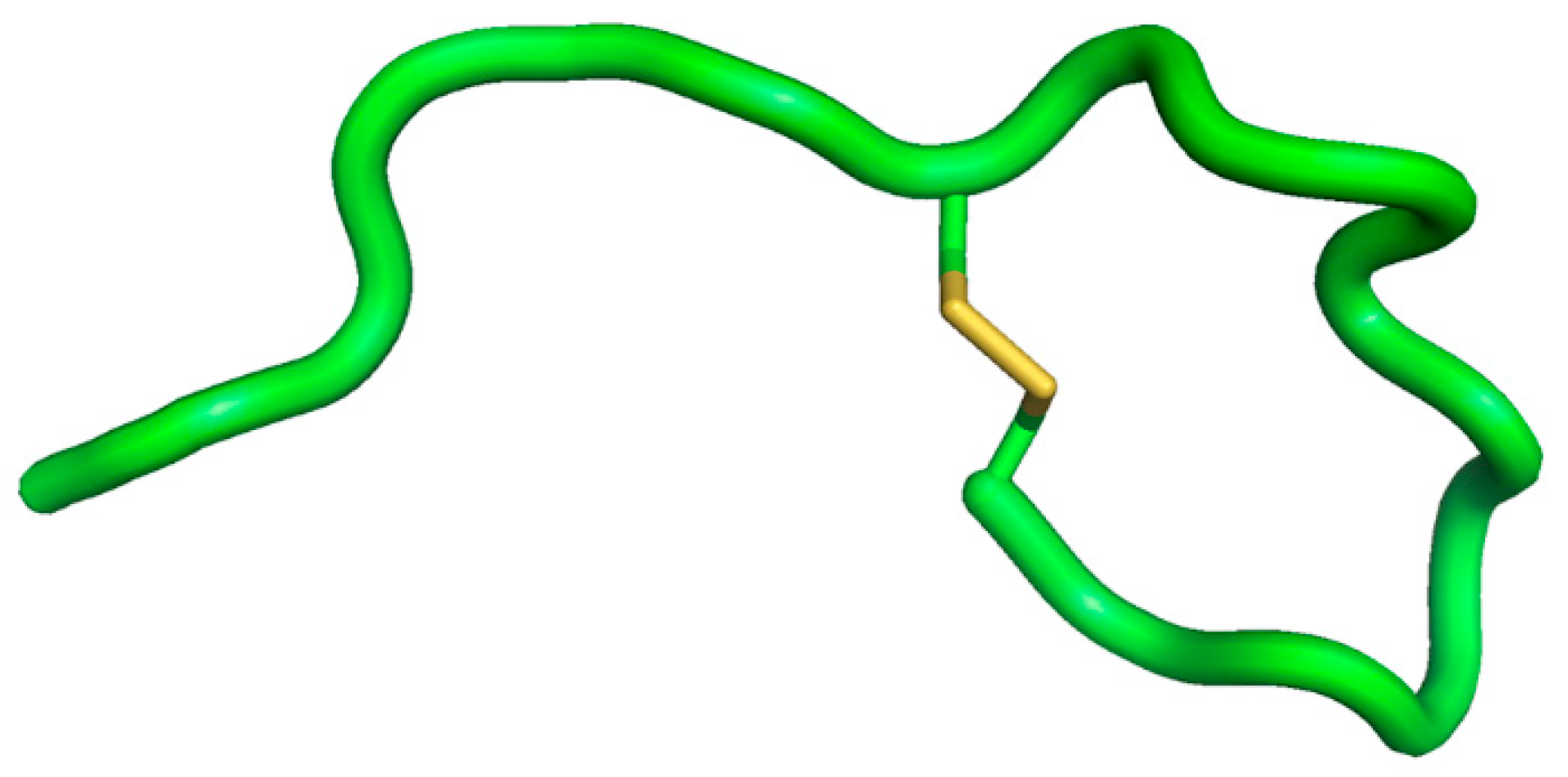 Molecules 22 01217 g002