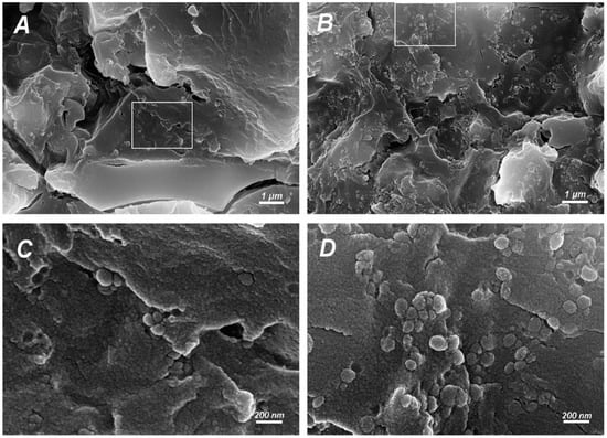 Molecules 22 01225 g009