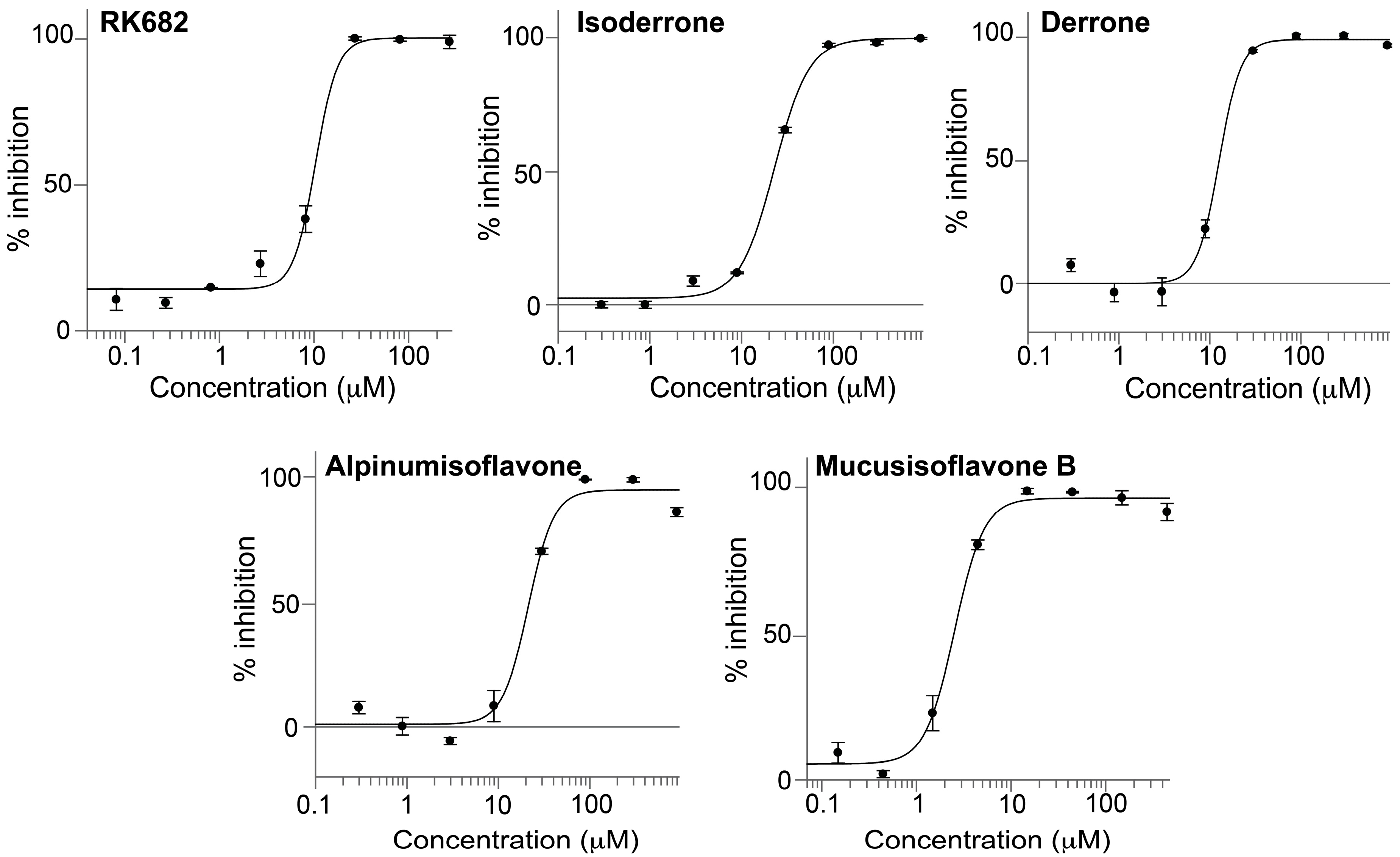 Molecules 22 01228 g005