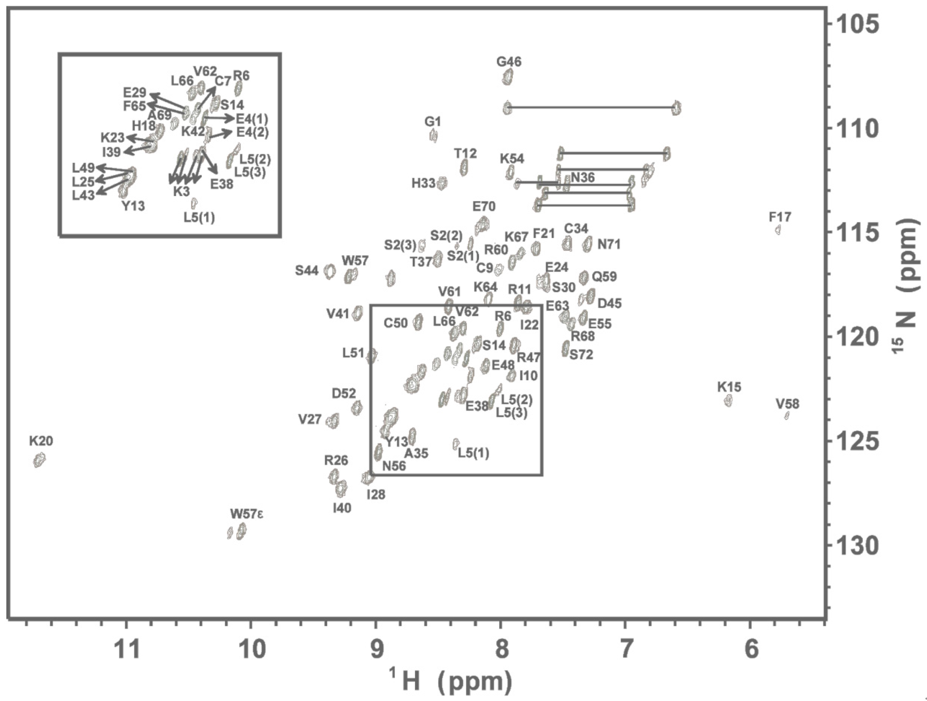 Molecules 22 01229 g001