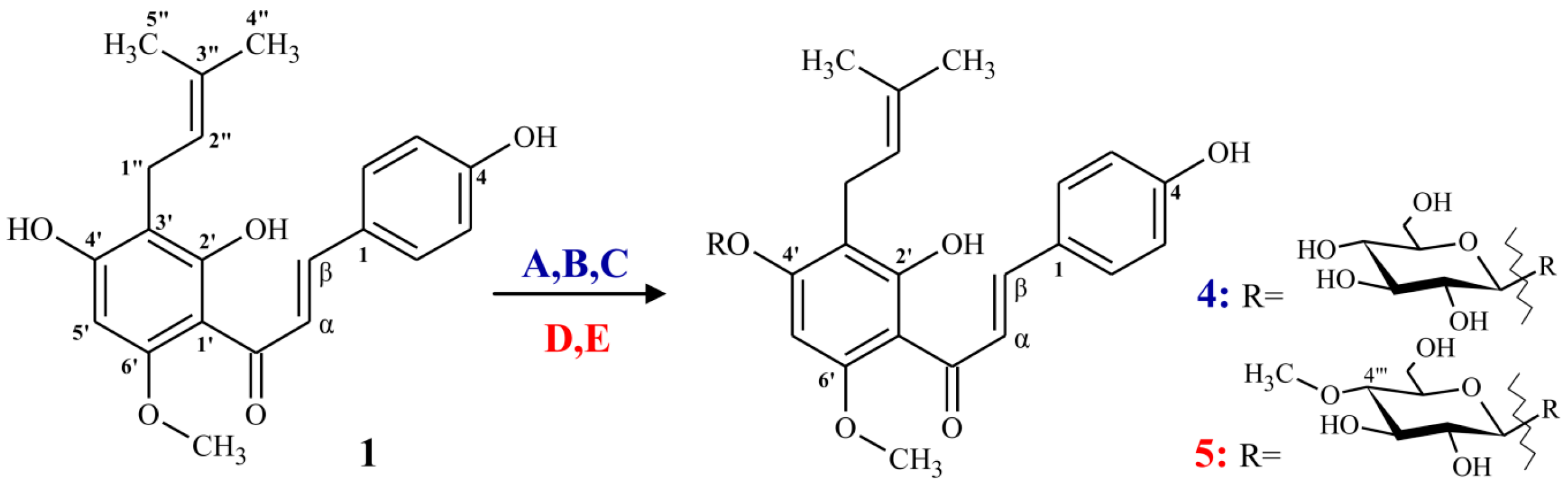 Molecules 22 01230 g003a