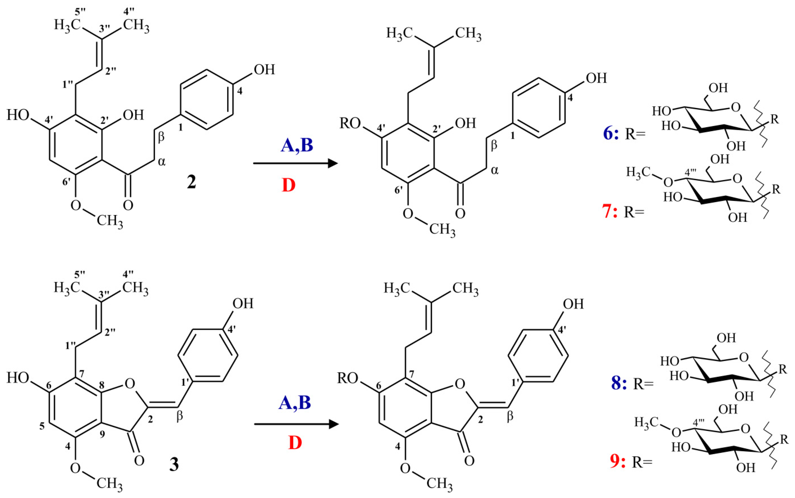 Molecules 22 01230 g003b