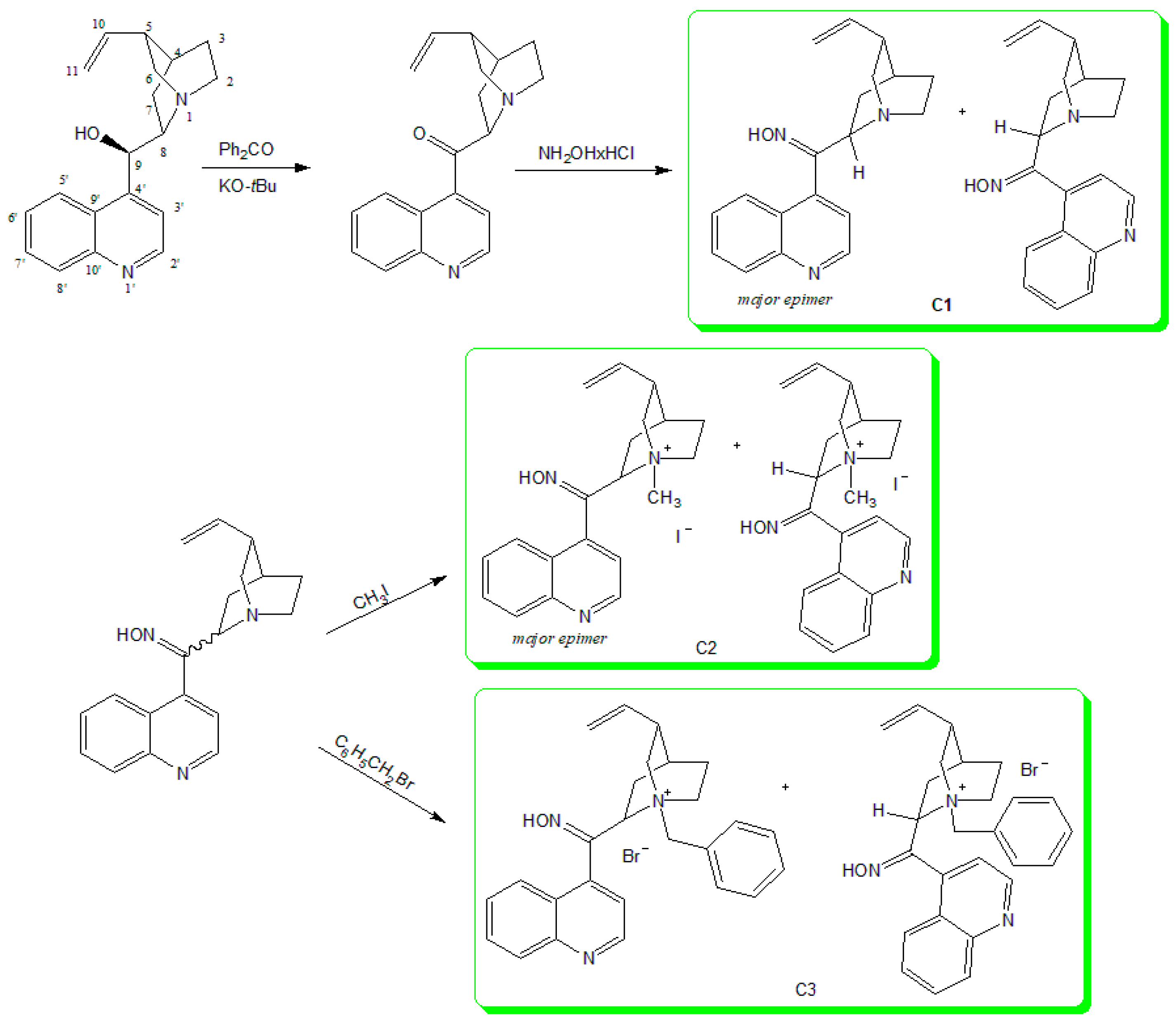 Molecules 22 01234 g001